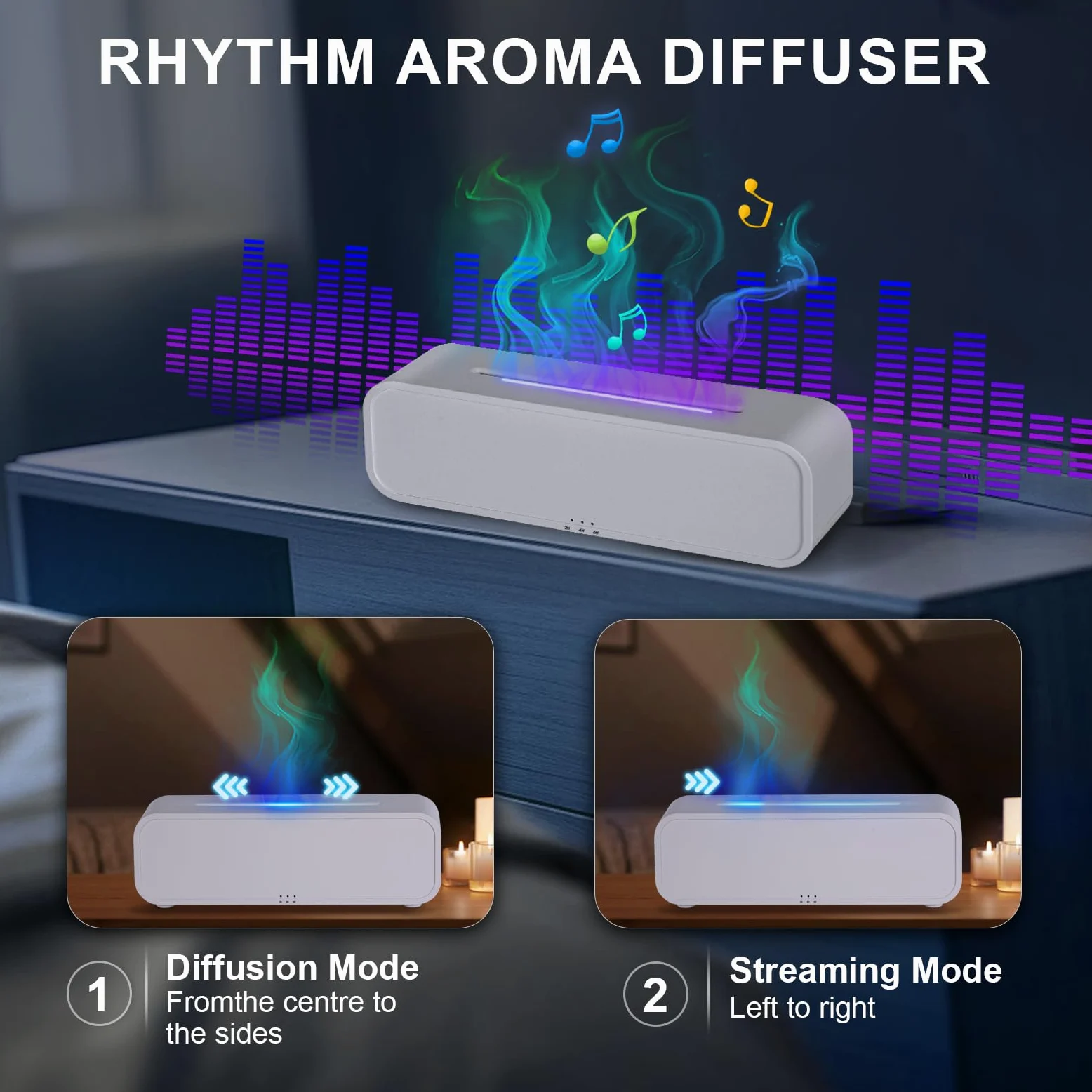IEEILULU Diffusore di Oli Essenziali Fiamma, Diffusore Profumo Ambiente con Telecomando, 7 Tipi di Luci LED con Timer, Ideale per Casa Ufficio Sport (Bianco)