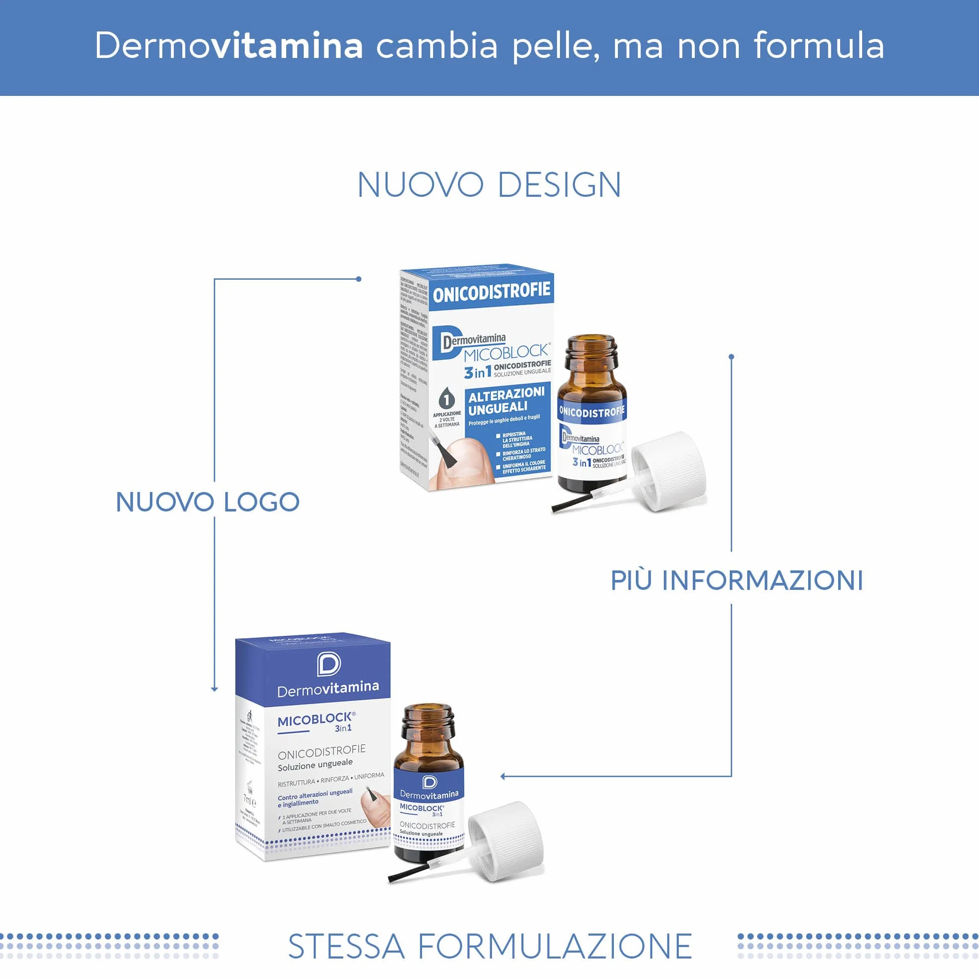 Dermovitamina Micoblock 3in1 Onicodistrofie - Smalto Rinforzante Unghie - Senza Siliconi, Profumo e Coloranti - Rinforzante Unghie Fragili Curativo - Soluzione Ungueale da 7 ml