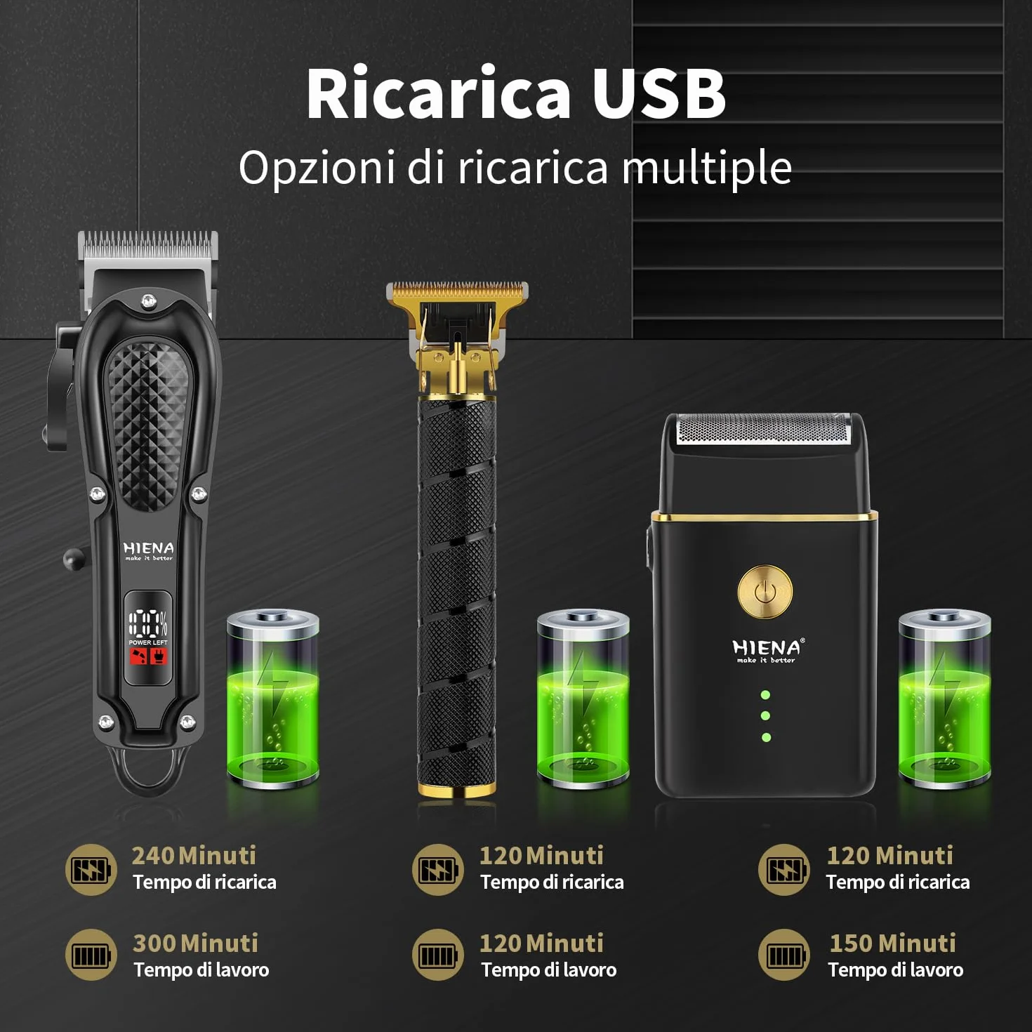 HIENA PRO Tagliacapelli Uomo Professionale, Macchinetta per Capelli Senza Fili, Regolabarba, Rasoio a Lamina, Kit Completo per Rasatura e Taglio di Capelli Elettrico