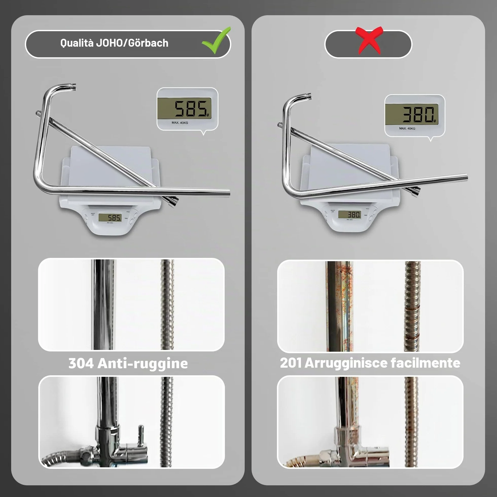JOHO Colonna Doccia Acciaio Inox con Soffione e Doccetta, D20cm Tondo Cromo