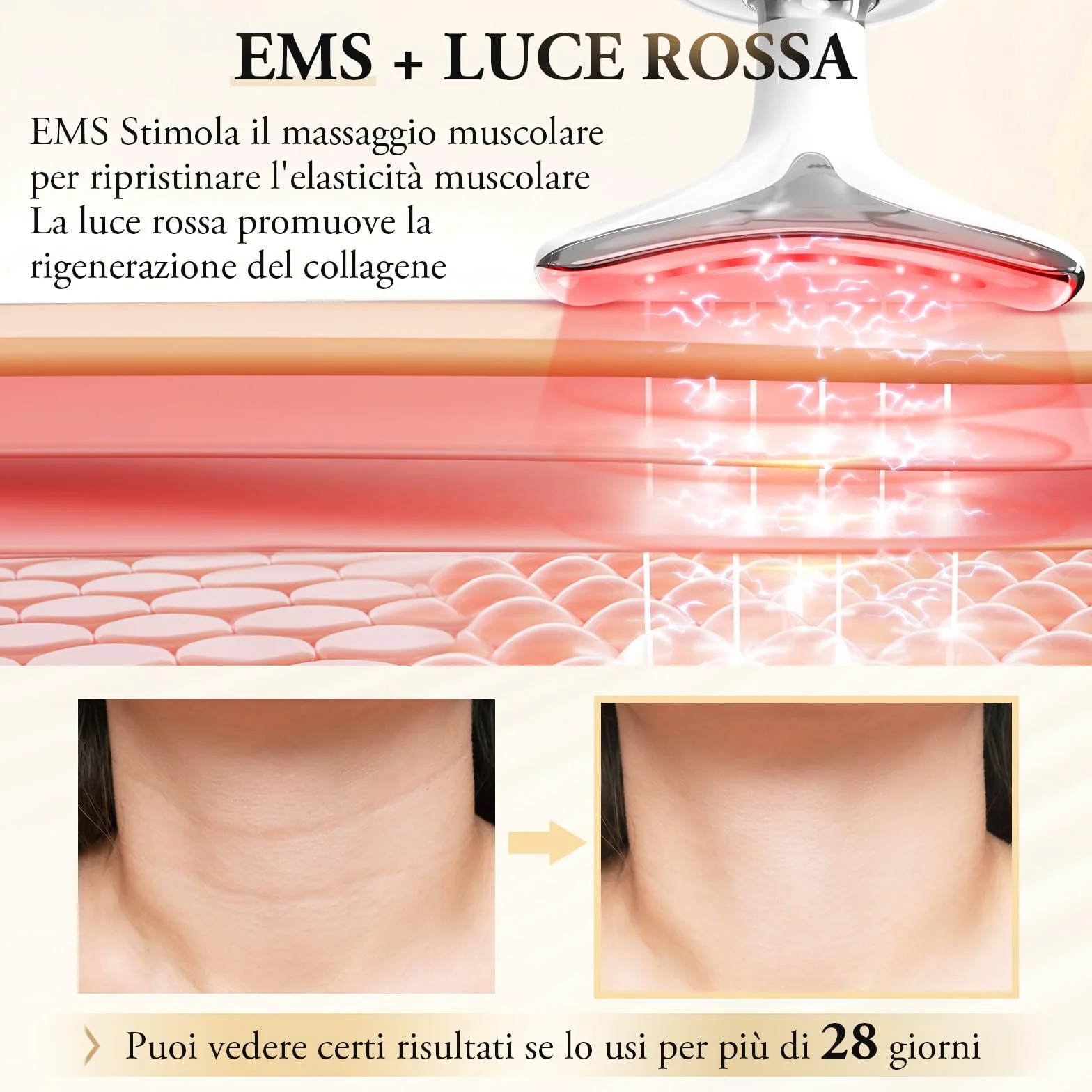 ANLAN Dispositivo di Bellezza Antirughe, Impacco Caldo a 45 ℃ Terapia Della Luce Massaggiatore Viso EMS lifting del Collo Rassodante per Tonificare il Viso,Timer di spegnimento di 5 minuti