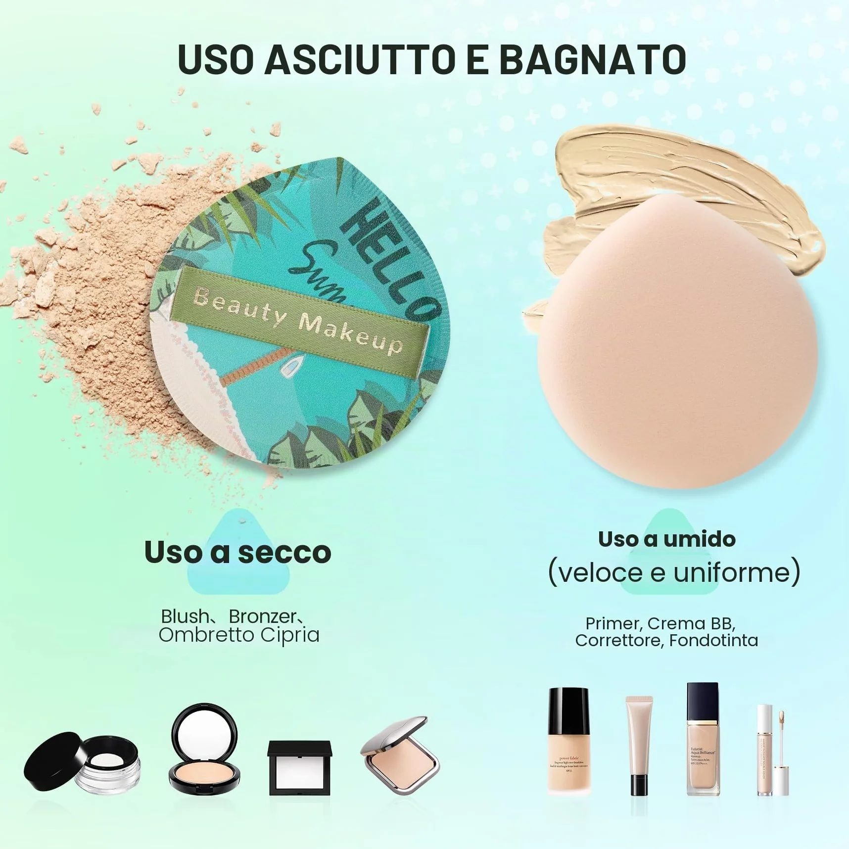 FVION Piumini da Cipria 2 Pezzi, Spugnetta Cipria Powder Puff, Grande Soffio di Cipria Del Viso per Uso Asciutto e Bagnato, Beauty Blender Spugnette per Cipria, Fondotinta, Contouring (Blu)
