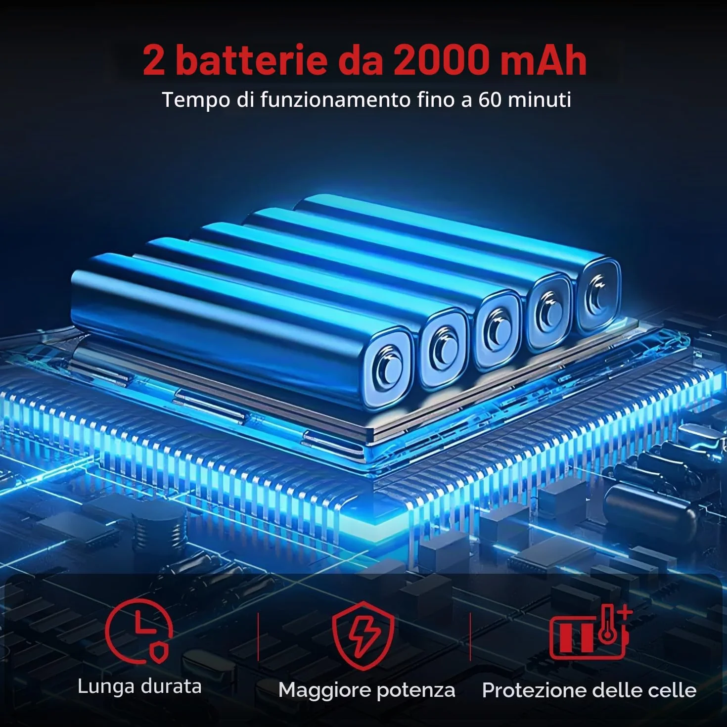 ONEVAN Rivettatrice Senza Fili a Batteria, 20 mm Corsa, 250 Nm Brushless, 5000 giri/min, 2 Batterie, per Alluminio e Rivetti Ciechi Ø 2,4-5,0 mm
