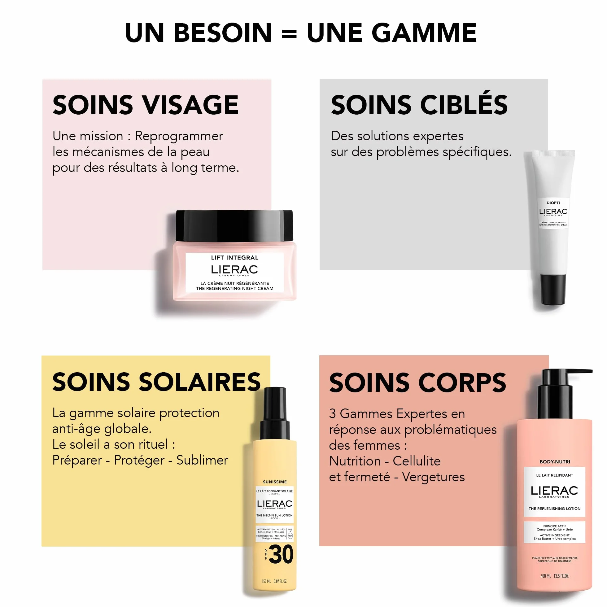 Lierac Body Sculpt Gel seno e décolleté, Trattamento Tonificante e rassodante, Ottimo per Seno Rilassato, Formato da 75 ml