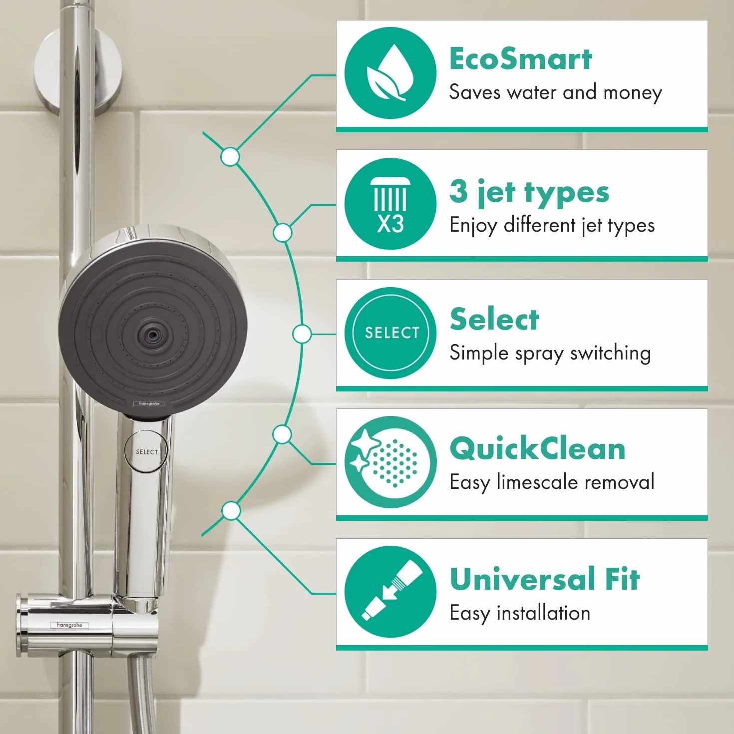hansgrohe Pulsify Select S Soffione doccia rotondo 105 mm cromo EcoSmart 9 l/min 3 getti anticalcare