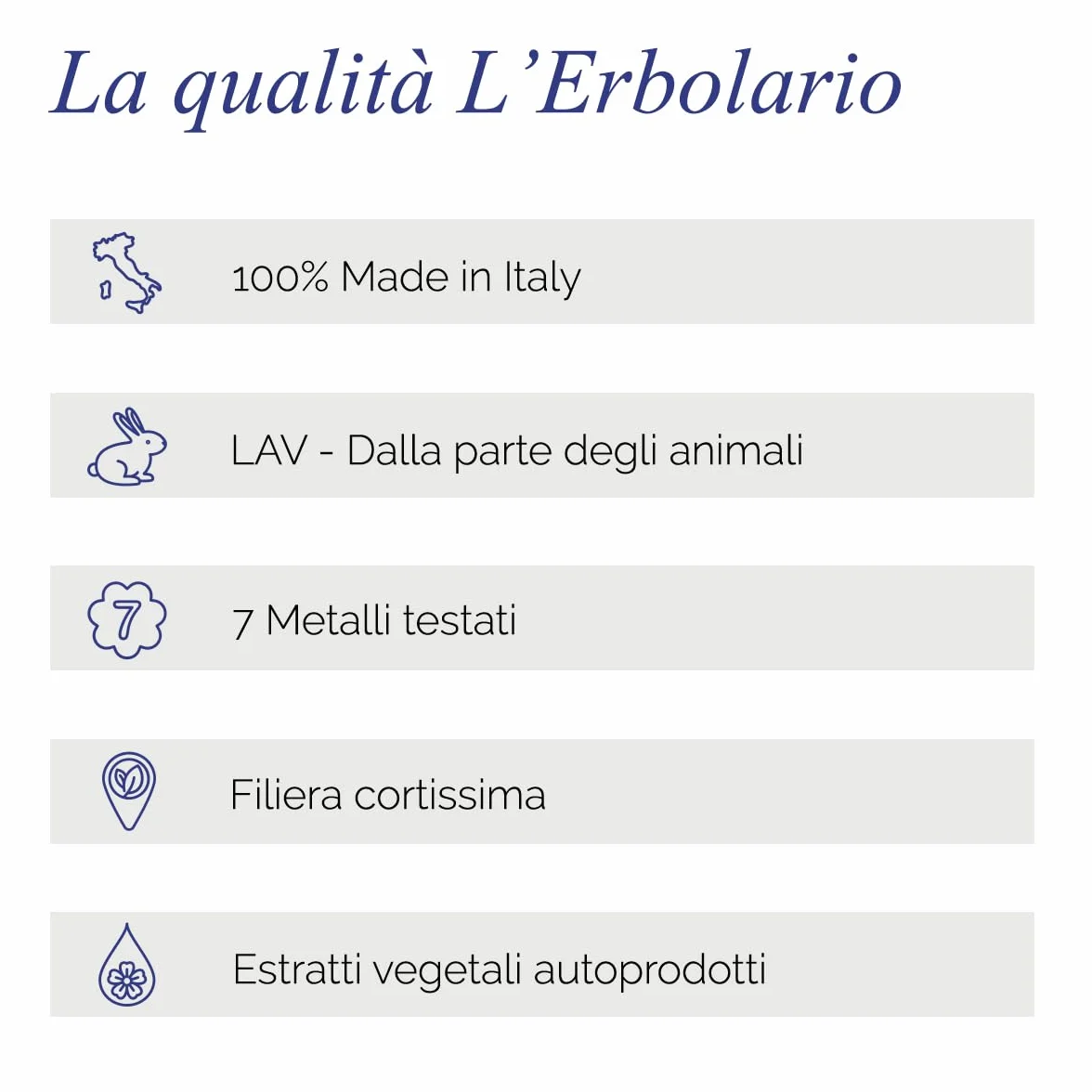 L'Erbolario Patchouly Profumo Unisex - Eau de Parfum - Adatto come Profumo Uomo & Profumo Donna - Fragranza Legnosa e Vanigliata - 50ml
