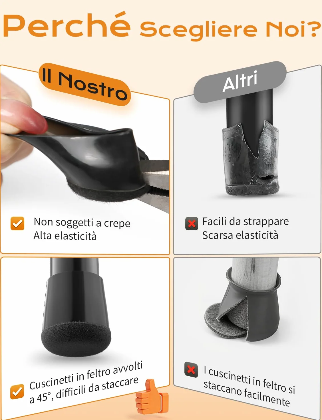 Coprigambe per Sedie Extra Piccole 24 Pezzi - Feltro 360° Nero Scuro - Proteggi Pavimento da Graffi e Rumore