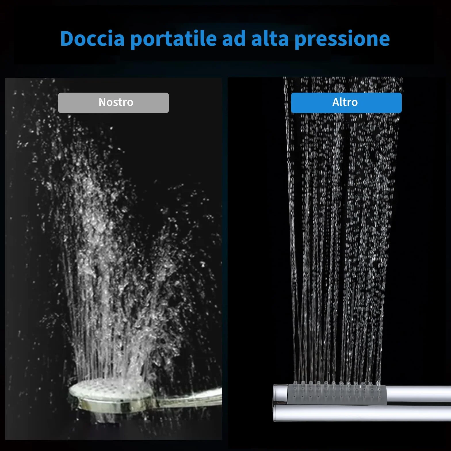DETBOM Soffione Doccia Acciaio Inossidabile Alta Pressione Anticalcare Cromo 20cm