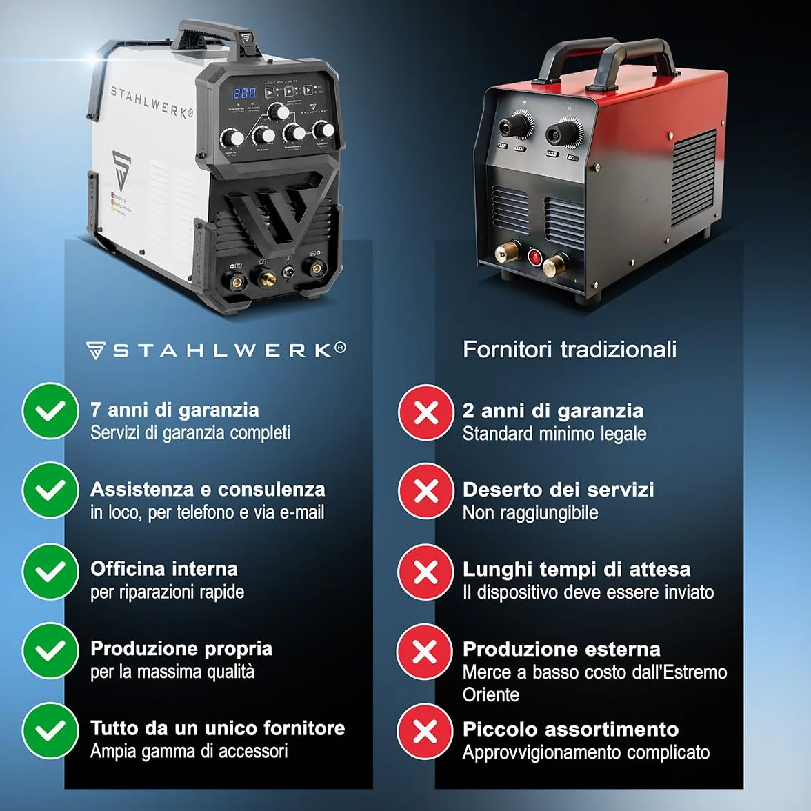 STAHLWERK Saldatrice 2-in-1 AC/DC TIG 200 ST TIG MMA 200 A HF Hotstart Anti-Stick IGBT