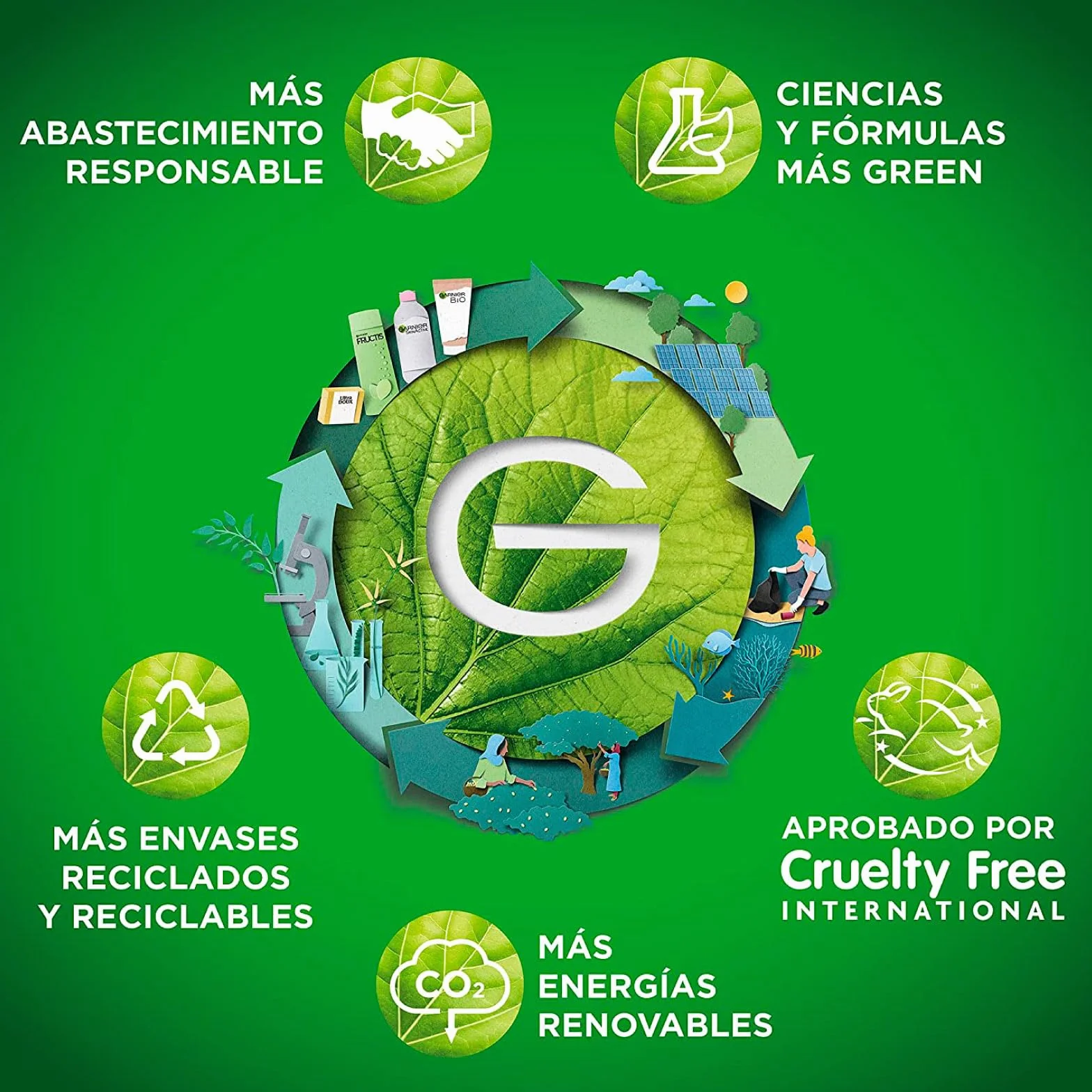 Garnier SkinActive Hydra Bomb Maschera Occhi contro Occhiaie con Succo d'Arancia e Acido Ialuronico 4 Patch + Cryo Jelly Maschera Occhi Anti-Fatica Effetto Ghiaccio con Glicerina e Mentolo 4 Patch