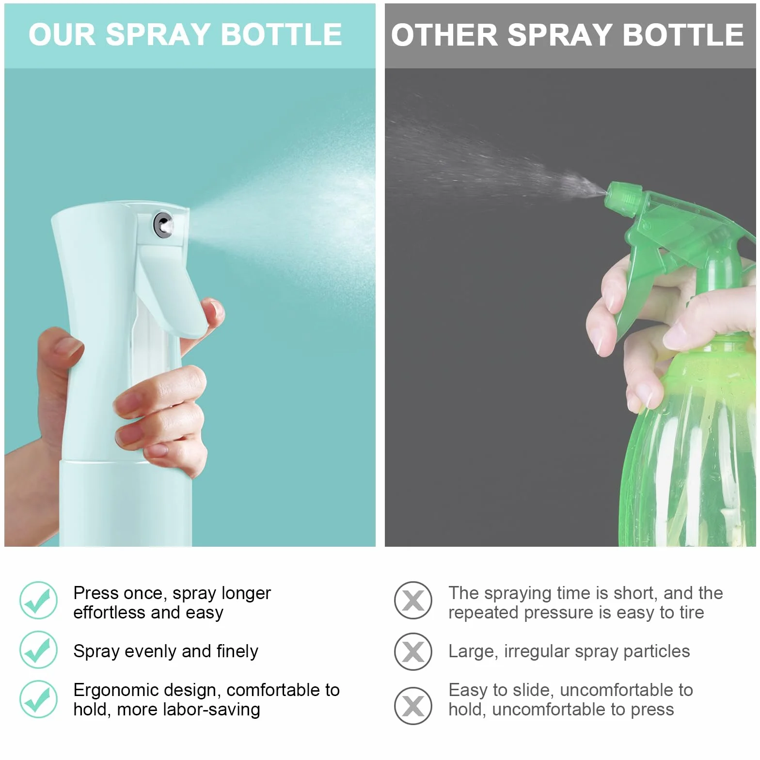 URAQT Spruzzatore acqua parrucchiere 200 ml, flacone spray riutilizzabile, sottile nebbia continua per capelli, flacone spray per la pulizia, acconciatura, pianta, animale domestico