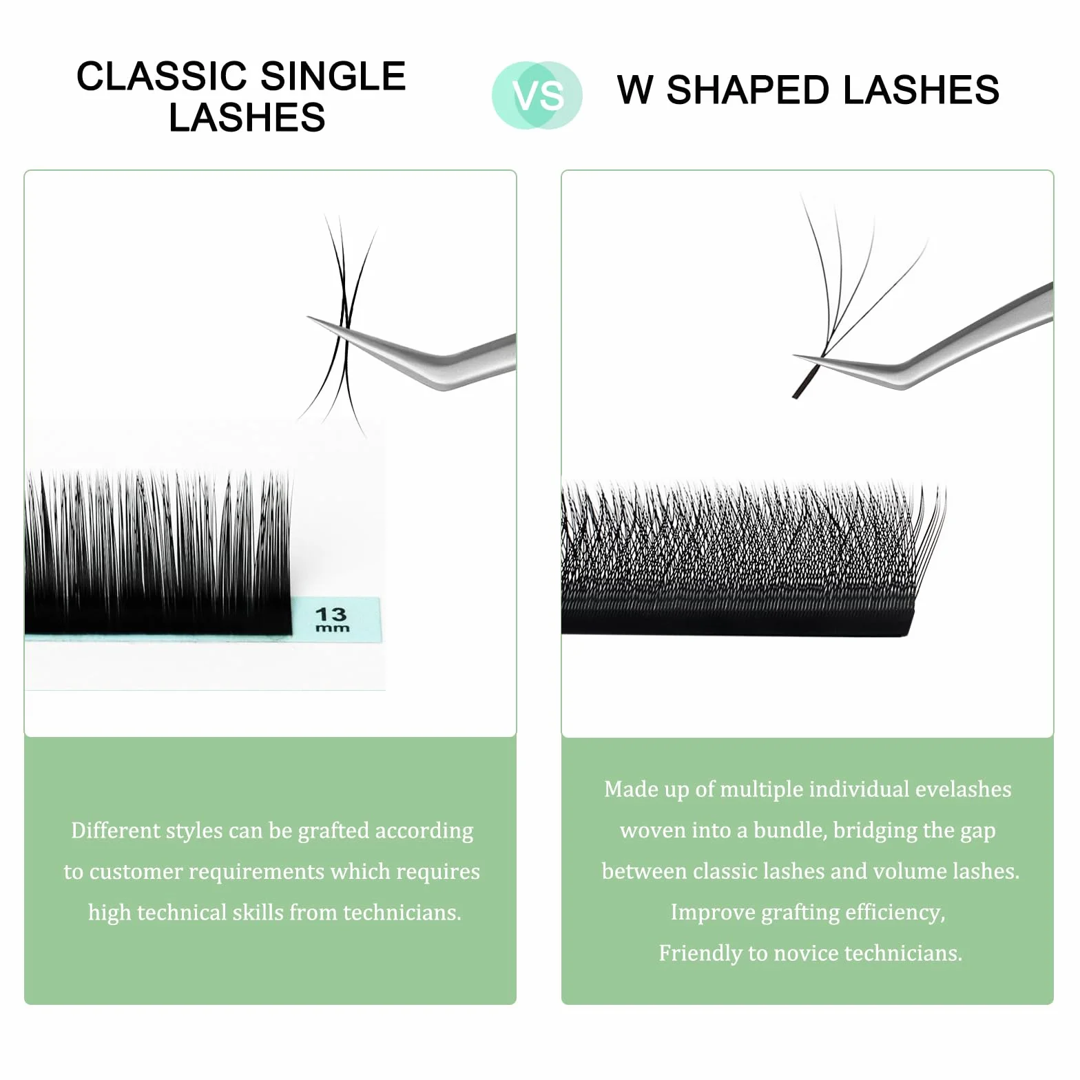Extension Ciglia W Forma 3D 4D 5D 6D 7D 8D 0.07 C D L LU Curl 8-15mm Classico Ciglia Ciuffetti Naturali Premade Fan Eyelash Extensions Volume Russo Professionale