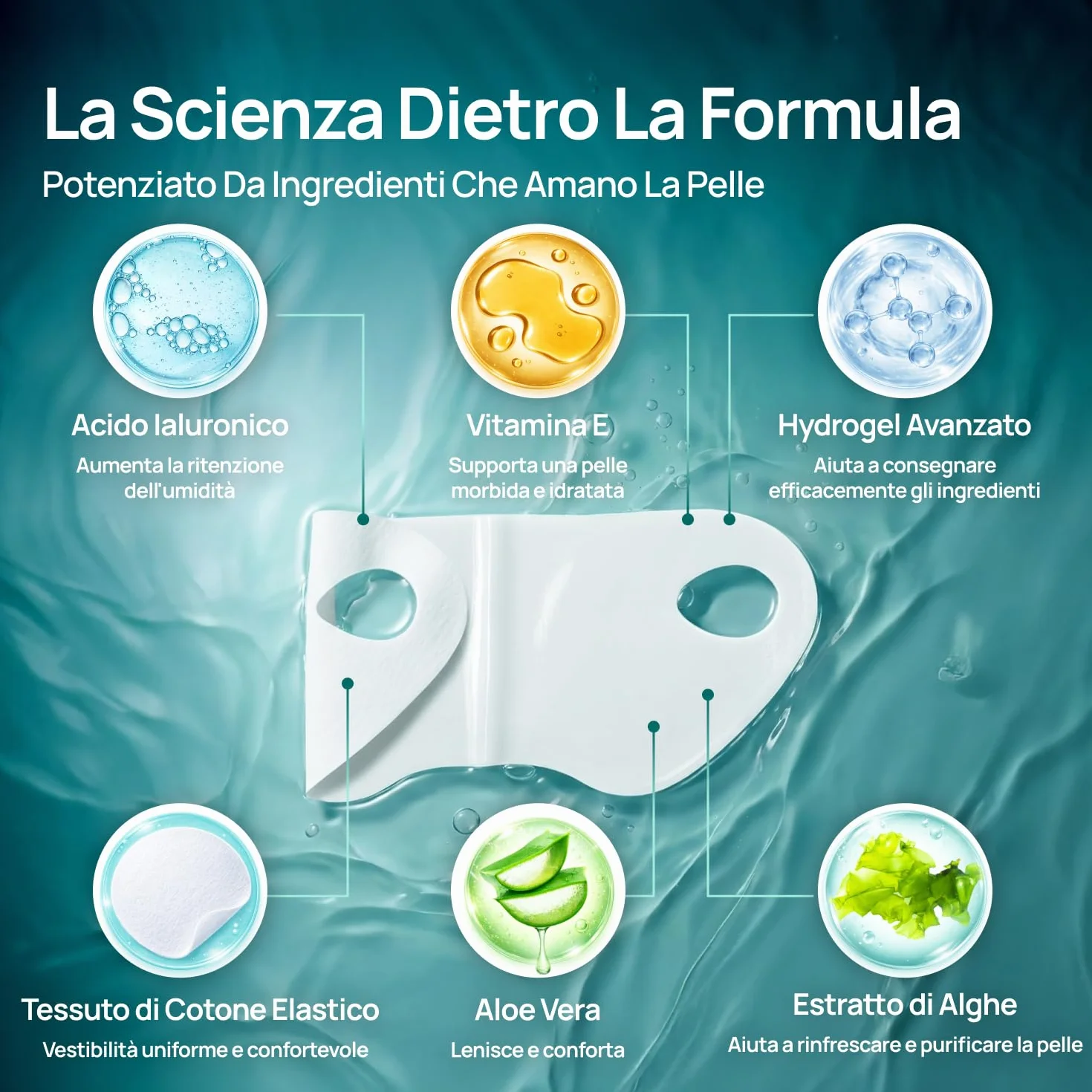 PLANTIFIQUE Doppio Mento Cintura Viso V-Line | Maschere Rassodanti per un Contorno Viso Scolpito e Tonico | Soluzione Naturale per un Aspetto Giovane e Fresco | 5 Maschere