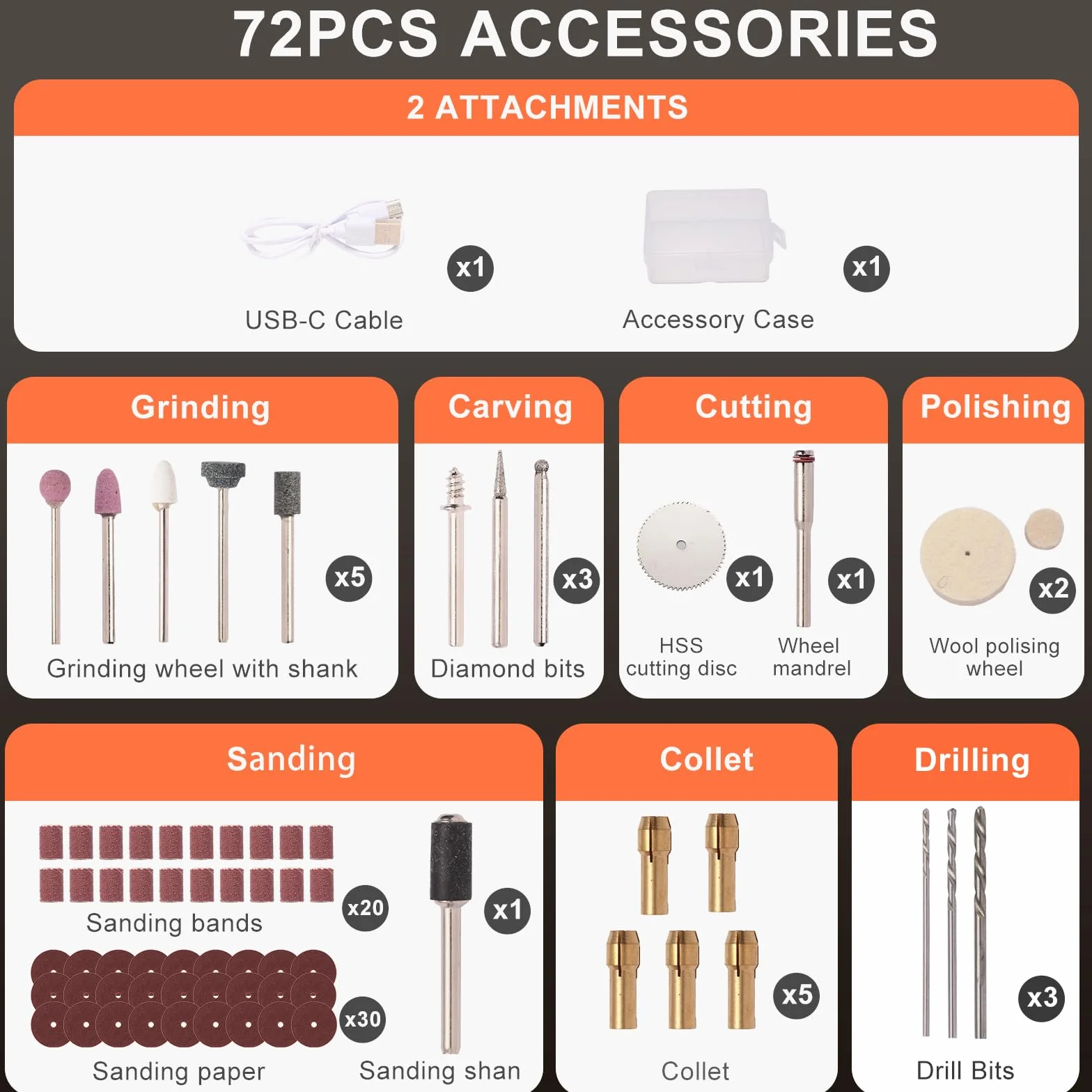 Mini utensile rotante senza fili kit smerigliatrice 3 velocità 72 accessori ricarica USB-C levigatura lucidatura rettifica