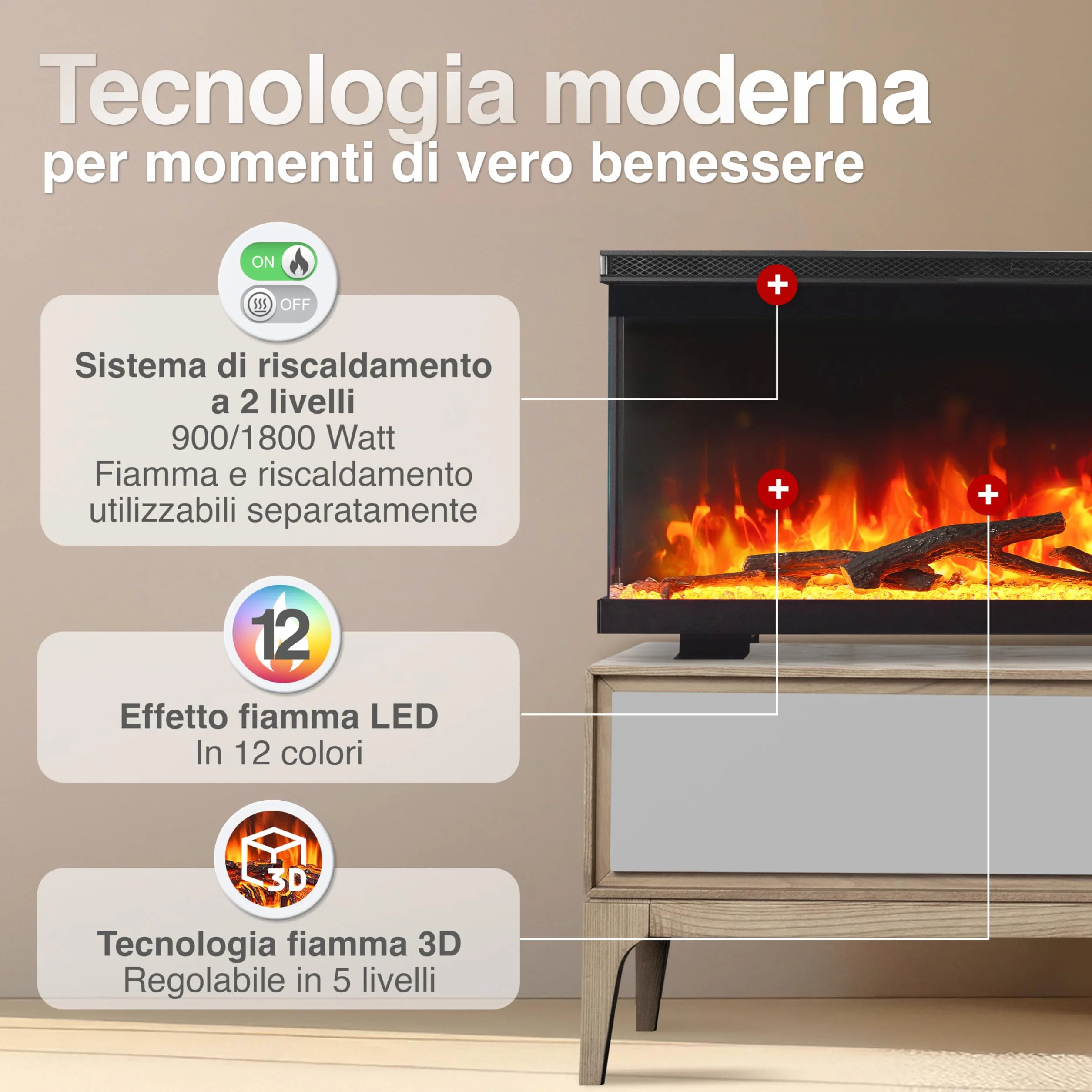 KAMINIO Camino elettrico LEA 3-in-1 con vista panoramica, riscaldamento, effetto fiamma 3D, 12 colori, telecomando 36 pollici