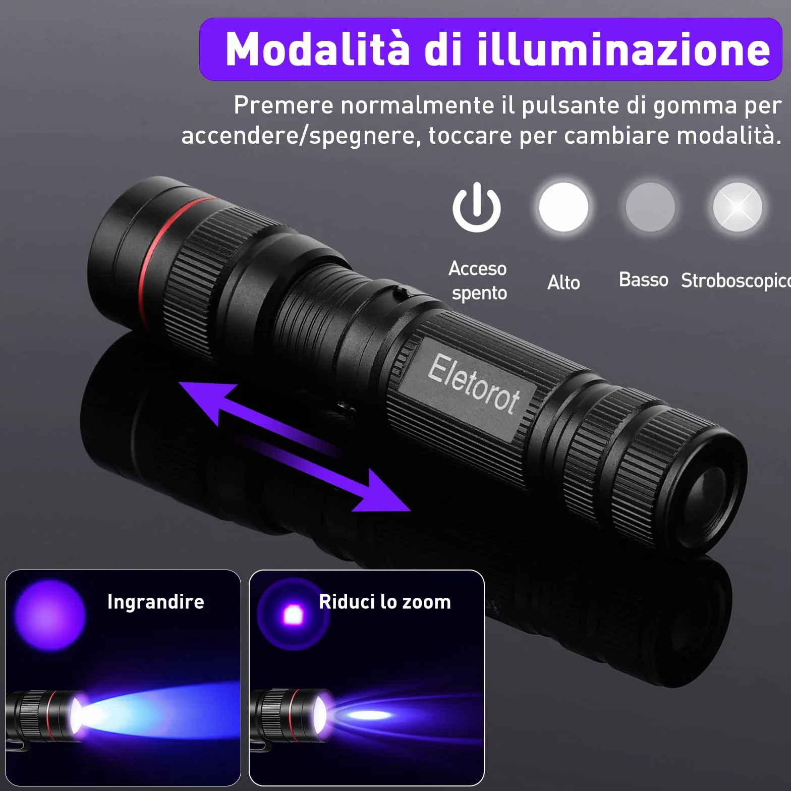 Eletorot Torcia UV 395 NM Ultravioletti Zoomable Blacklight per Resina Polimerizzante