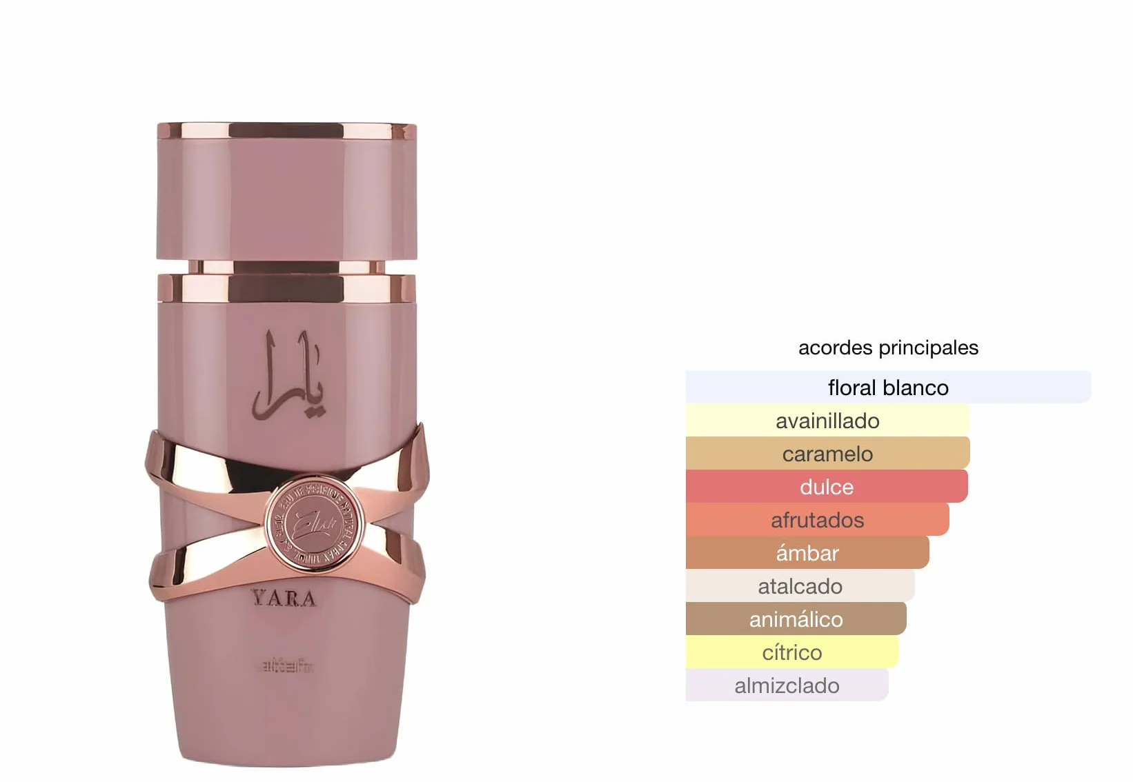 Lattafa Yara Elixir Eau de Parfum 100 ml, Profumo Arabo per Donna Dolce e di Lunga Durata, Include Atomizzatore, Fragranza Femminile Duratura con Note di Fragola S’mores, Gelsomino e Vaniglia (Yara