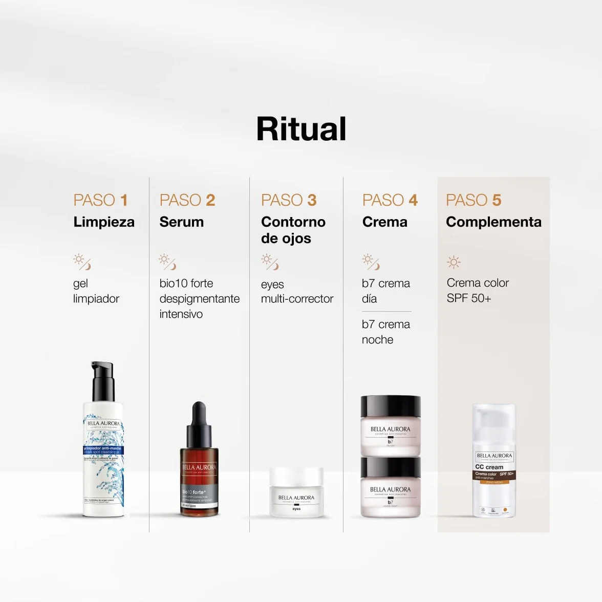 CC CREAM ANTI-MANCHAS TONO MEDIO SPF50