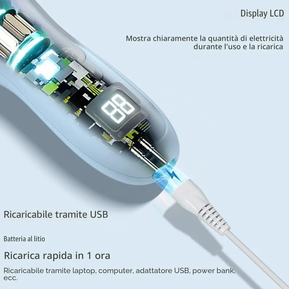Tagliacapelli professionale silenziosoper bambini, macchina per tagliare i capelli senza fili impermeabile e ricaricabile con display LCD