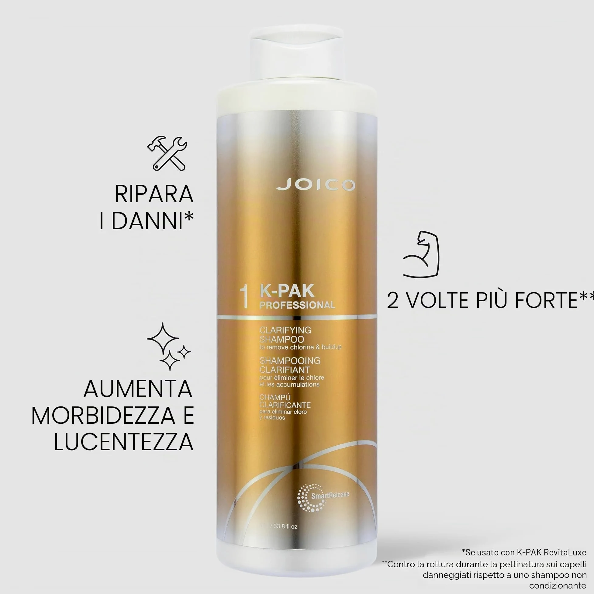 Joico K-PAK Daily Clarifying Shampoo per rimuovere cloro e accumuli, per capelli danneggiati, ripara e previene la rottura, aumenta la lucentezza, con cheratina e estratto di frutta di guajava, 100 ml