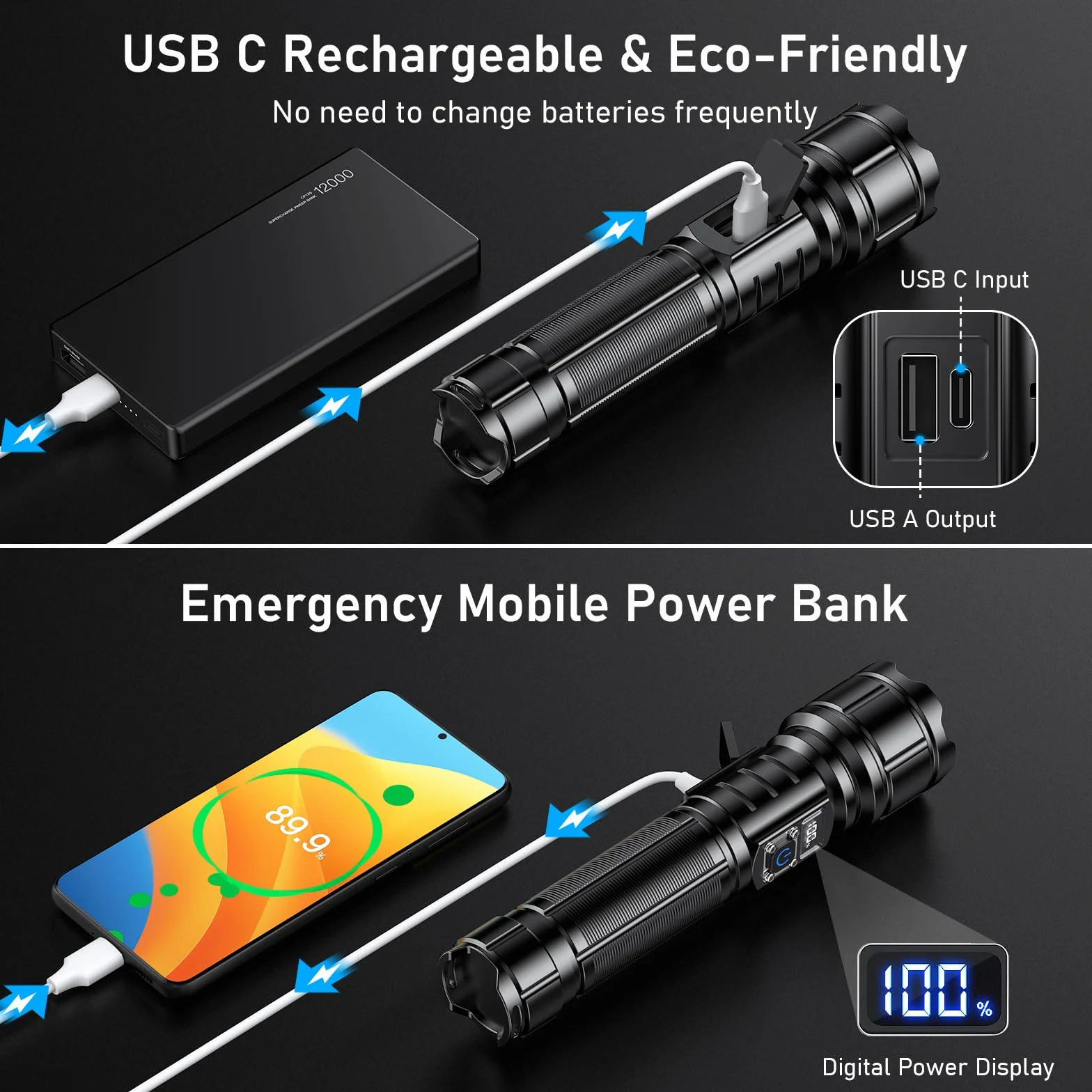 Blukar Torcia LED Professionale Ricaricabile 5 Modalità IP67 Impermeabile Zoomabile