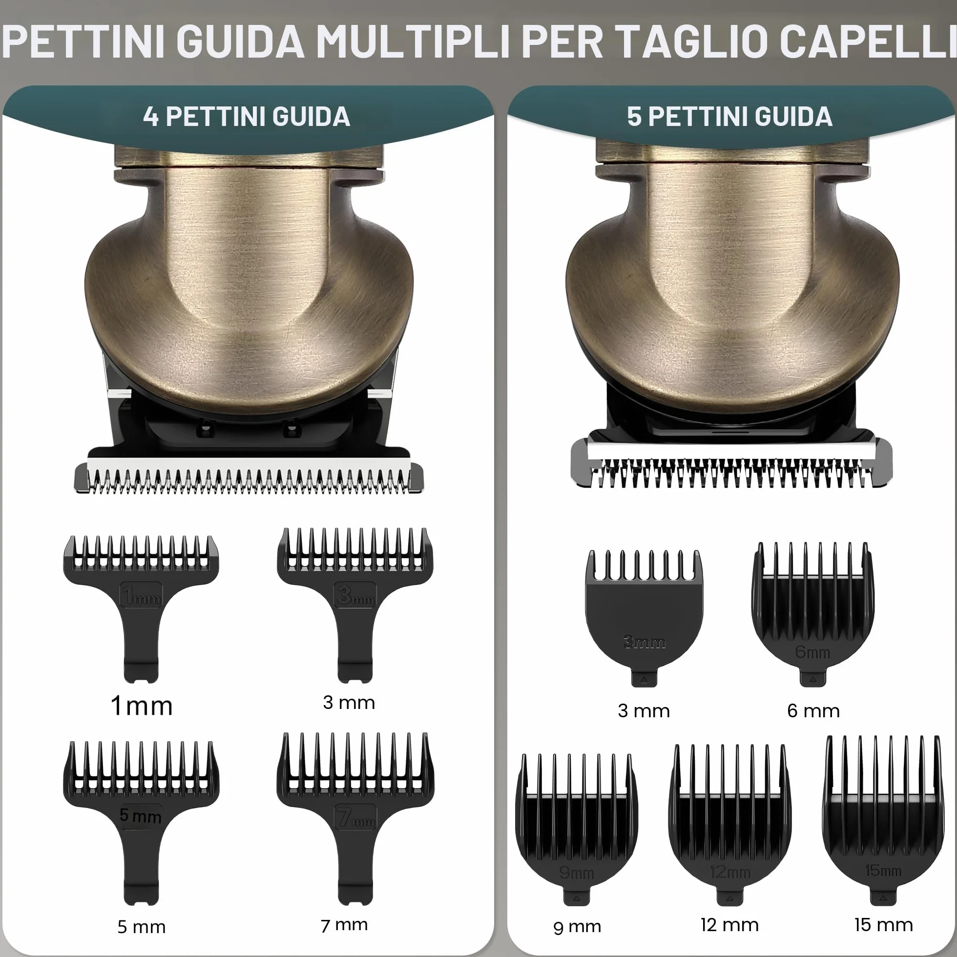 Hatteker Regolabarba Rasoio Elettrico Barba Tagliacapelli uomo Professionale Macchinetta per Barba Taglia Peli Naso Corpo 8 in 1