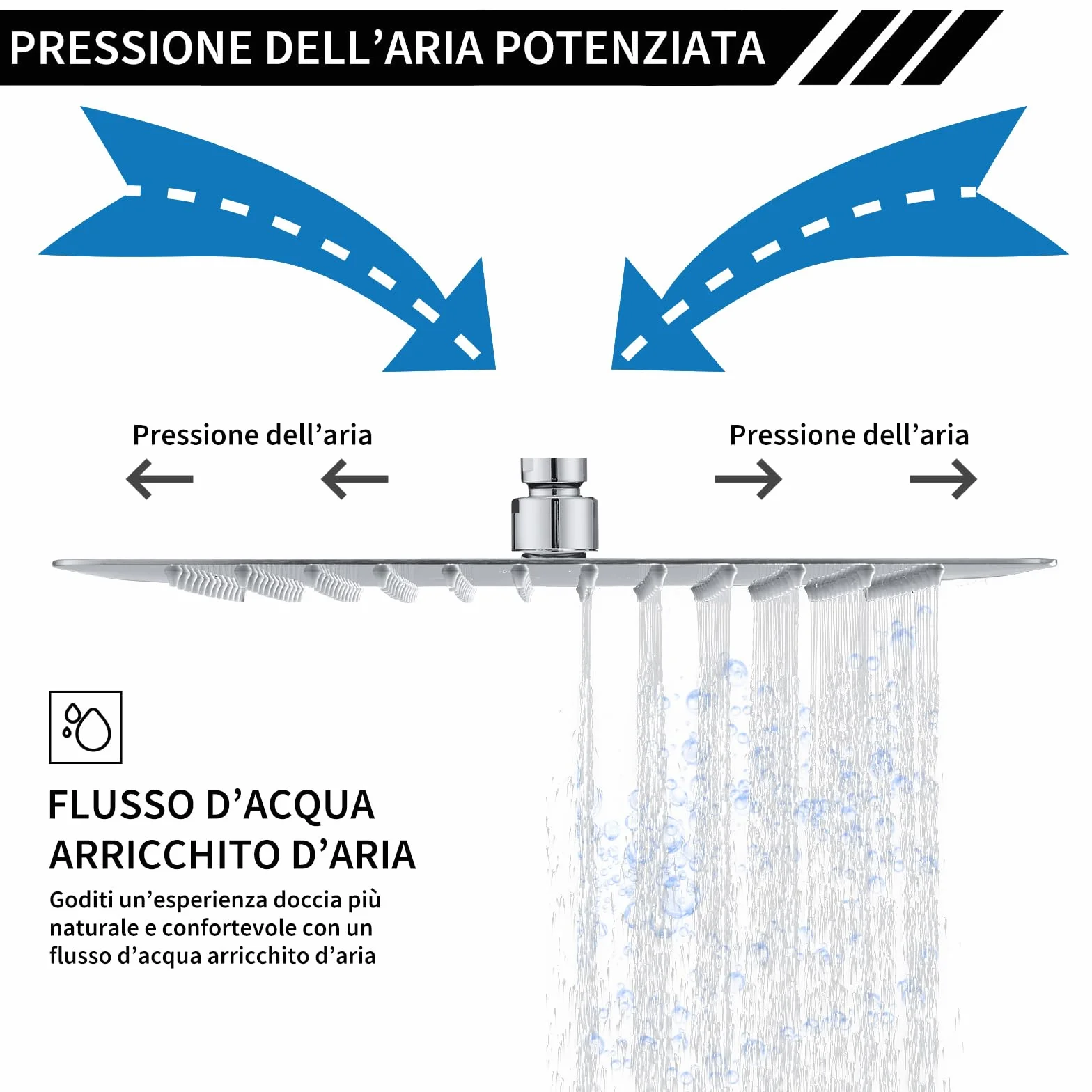 Soffione Doccia Fisso Quadrato 30x30 cm 304 Acciaio Inox Pioggia 144 Ugelli Silicone Anticalcare Regolabile 360° Cromo