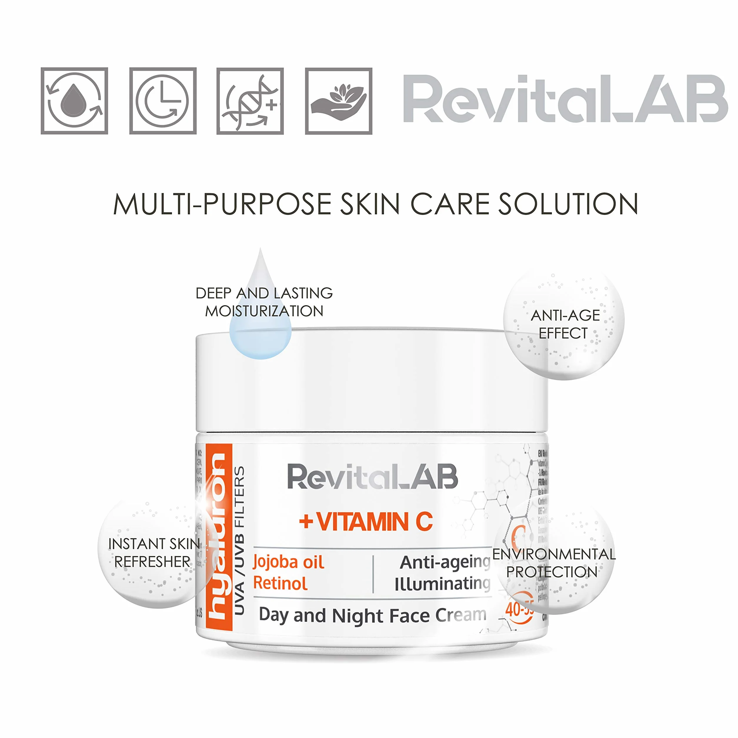 RevitaLAB Hyaluron Anti-Aging Day and Night Cream, Enriched with Vitamins A, B3, B5, E, C, Jojoba Oil, and UV Filters for Ages 40 – 55, 50 ml