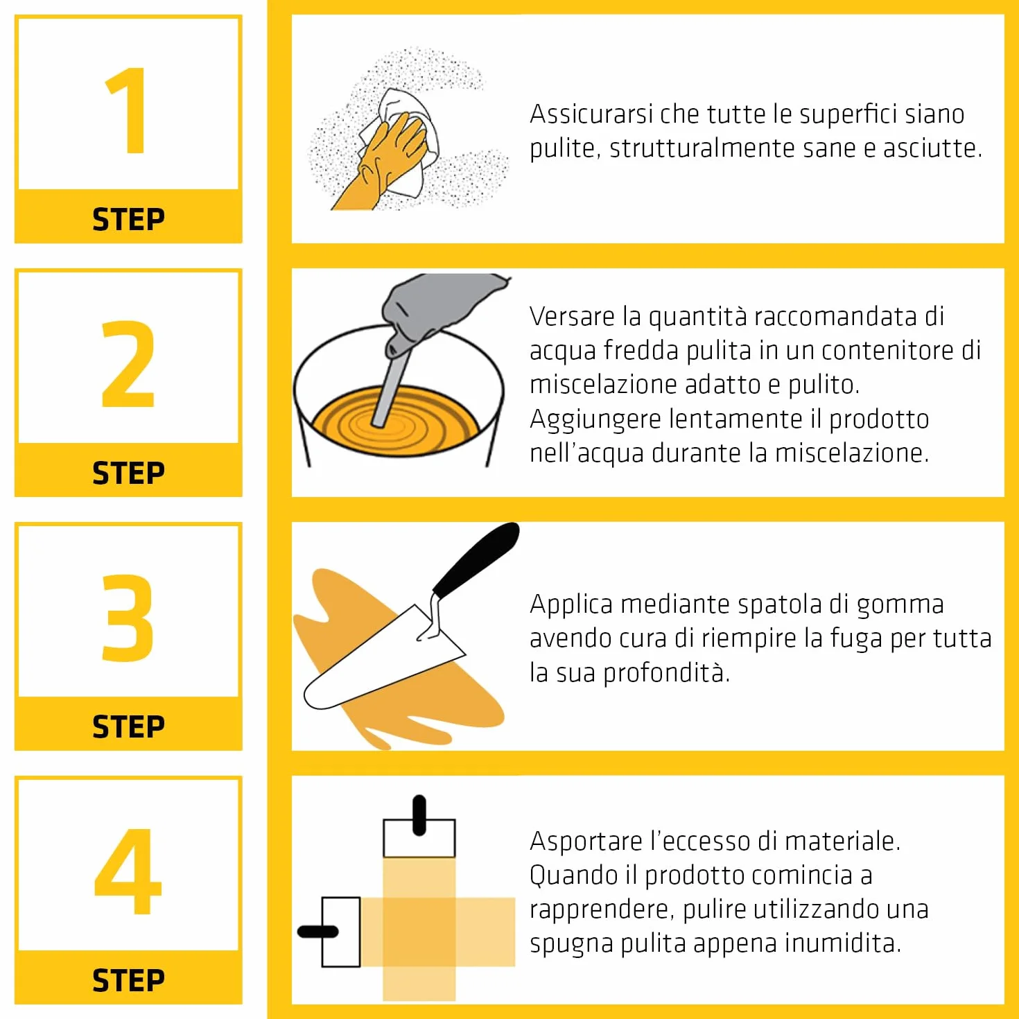 Sika SikaCeram CleanGrout Stucco per fughe Bianco 5kg