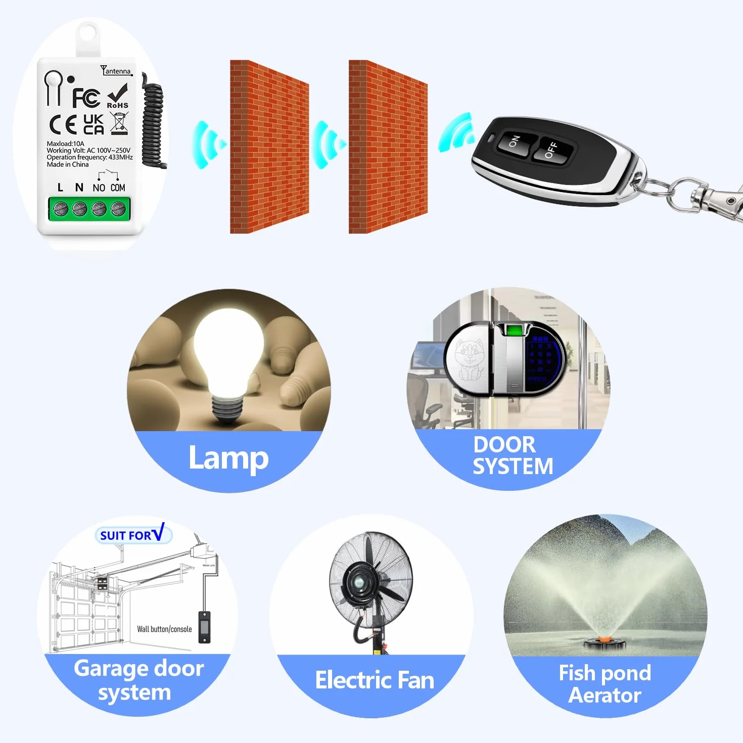 433 MHz AC 220V 230V 1 Canale Interruttore Remoto Wireless Modulo Ricevitore Rele RF con 5 Trasmettitori
