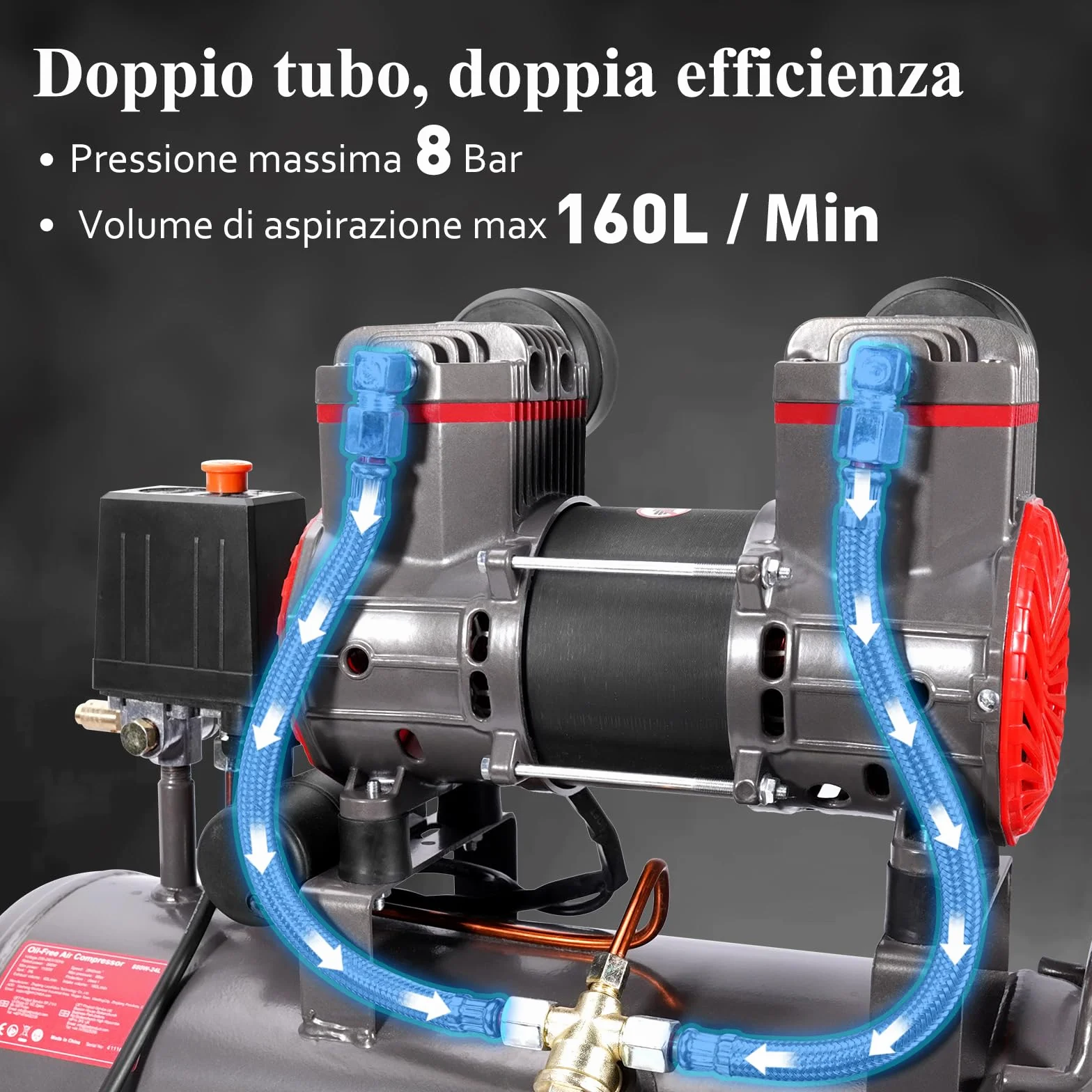 HYCHIKA Compressore Aria Silenziato 24 litri 8 Bar 230V-240V 1100W Senza Olio