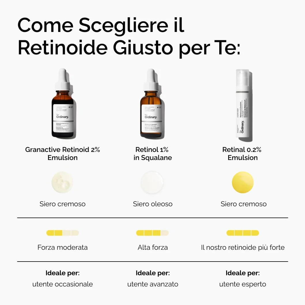The Ordinary Retinal 0.2% Emulsion 15ml, Emulsione Retinica 0,2%, Siero retinoide ad alta concentrazione per supporto anti-età avanzato