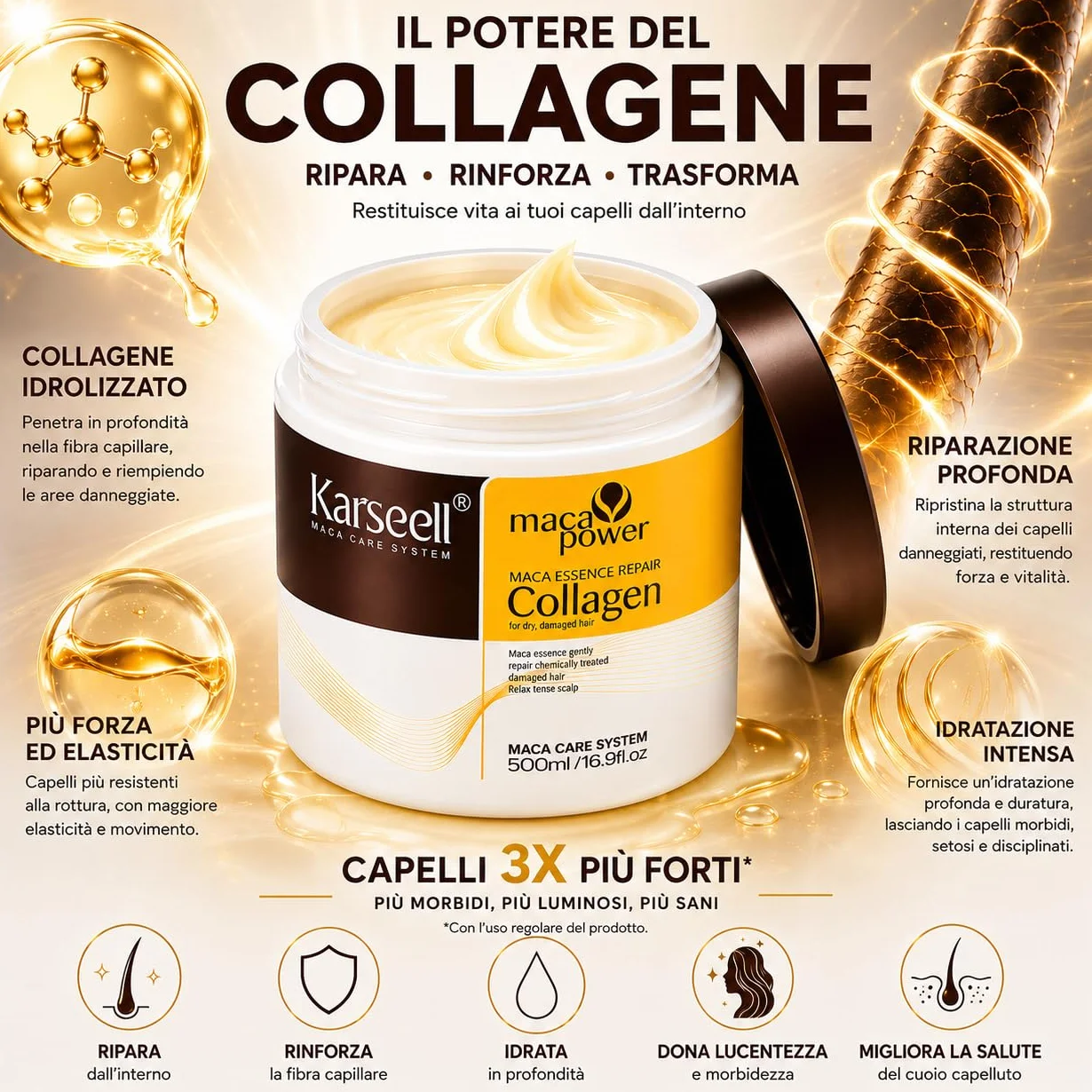 Karseell MACA CARE SYSTEM Maschera Capelli Professionale Collagene Olio Argan Cocco Avocado Cheratina Karité Ristrutturante Nutriente Idratante Anticrespo Capelli Secchi Danneggiati Rovinati 500ml