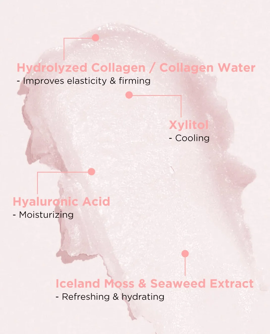 Iceland Contorno De Ojos Con Colágeno 7 Gr