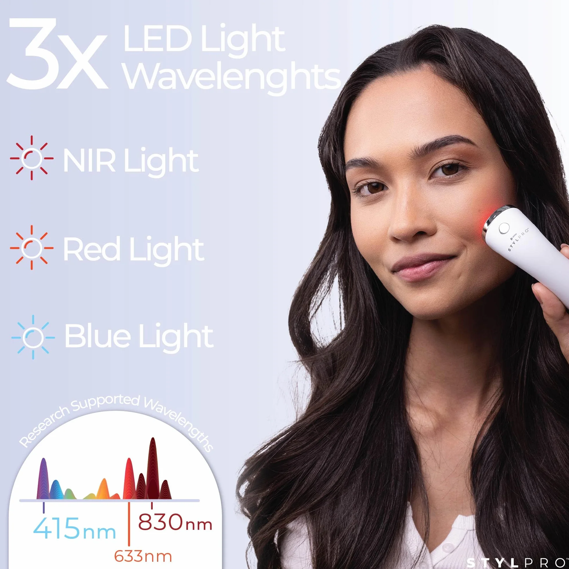 STYLPRO Mini LED Wand – Terapia della luce blu per la cura della pelle, aiuta a ridurre macchie, infiammazioni e arrossamenti, 3 modalità, 28 LED ad alta potenza, NIR, ricaricabile, compatto