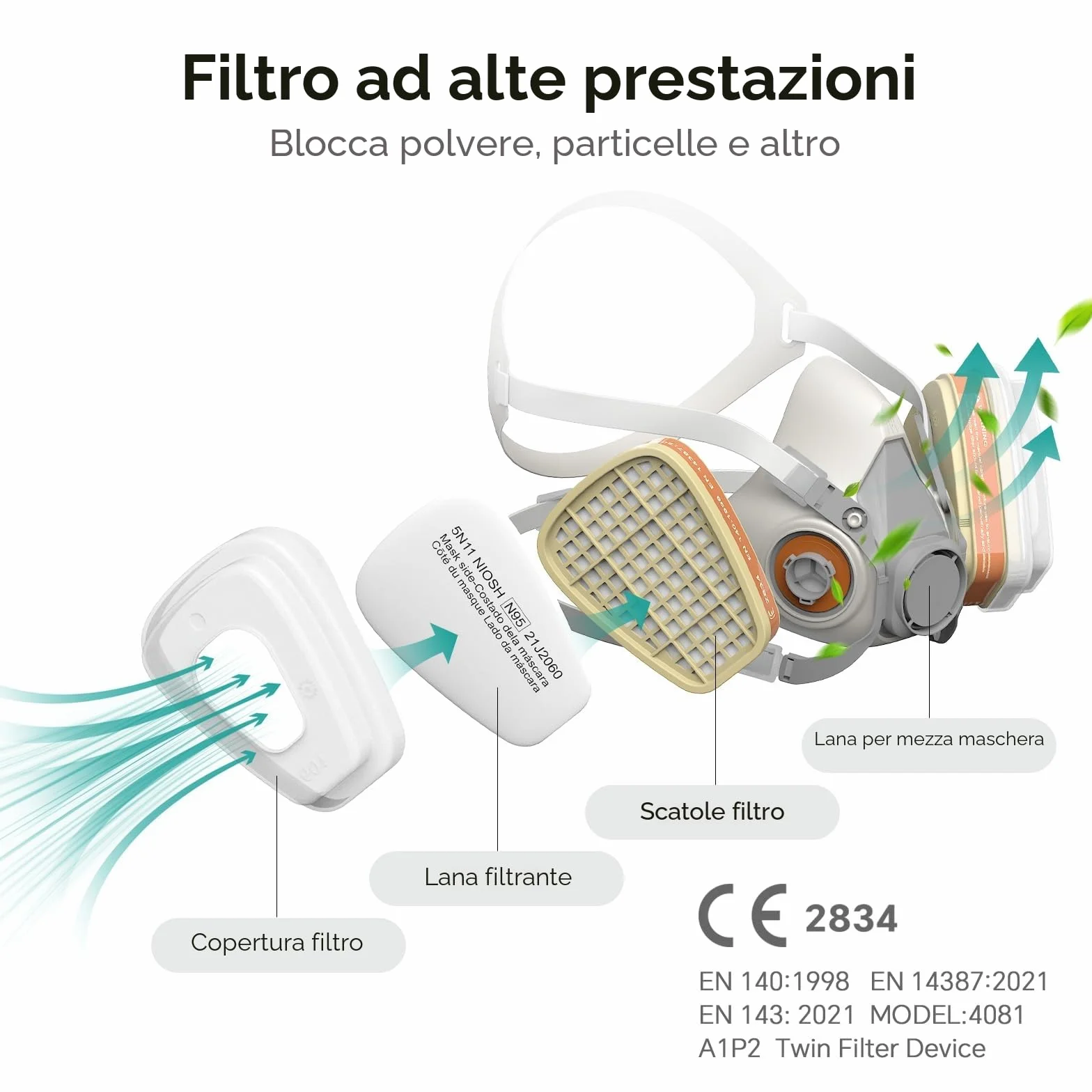 AIMAX Maschera di protezione respiratoria con filtro A1P2, occhiali protettivi, riutilizzabile per verniciare, levigare, spruzzare