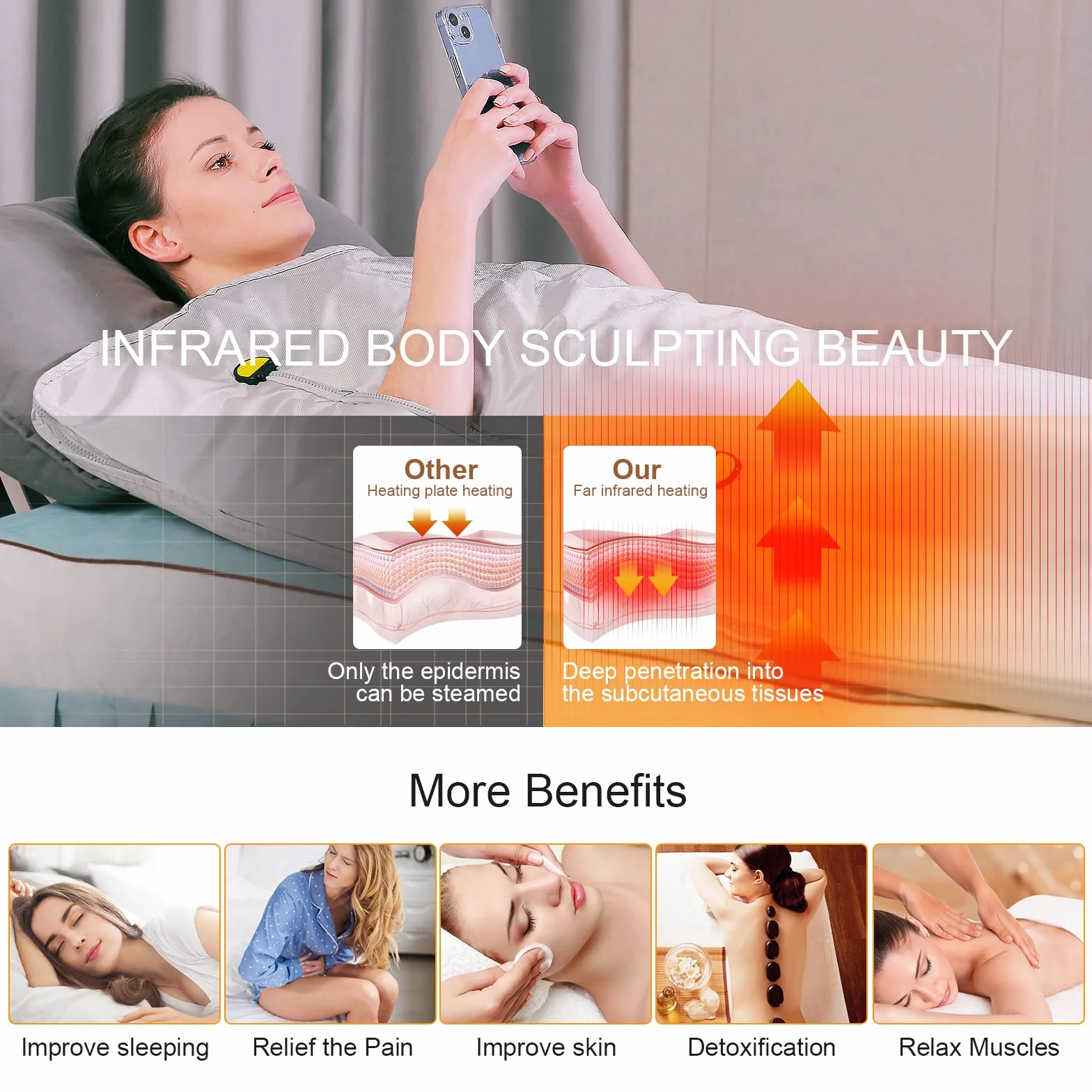 Sauna a Infrarossi Portatile 2 Zone Coperta Vapore Domestica Professionale Digitale Oxford