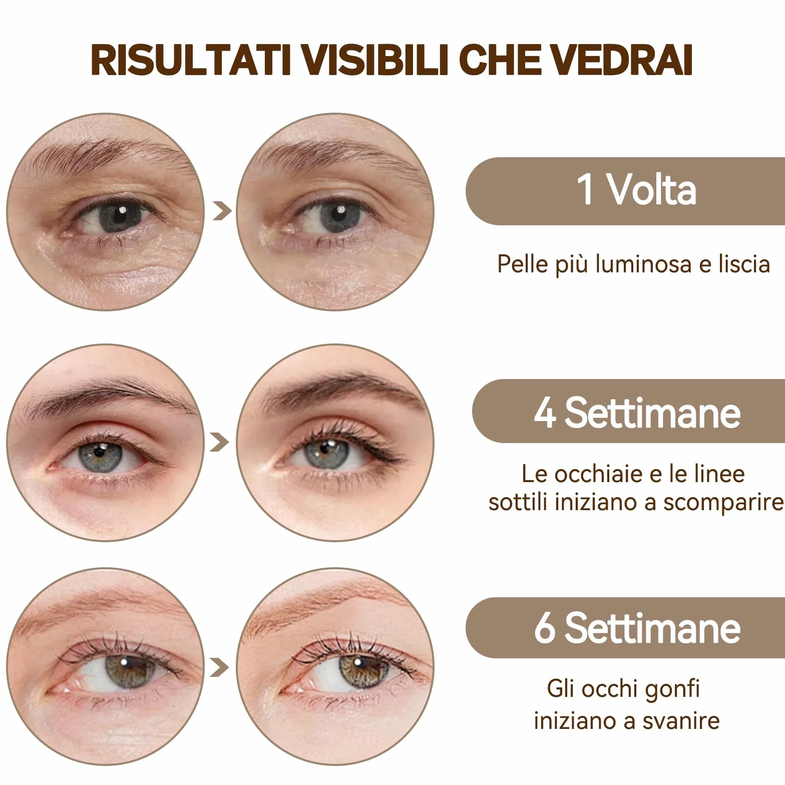 Siero Contorno Occhi alla Caffeina Anti-Età, Contorno Occhi Antirughe con Acido Ialuronico e Niacinamide,per Uomini e Donne (transparente)