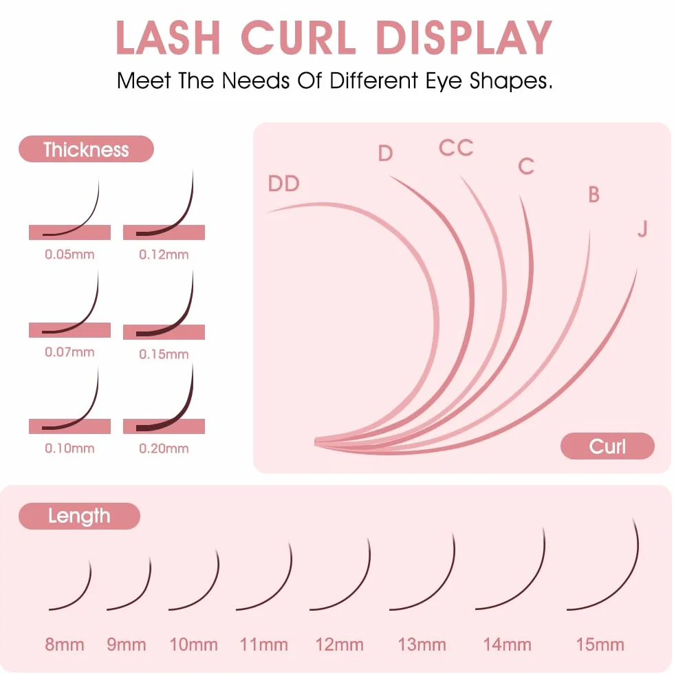 Extension Ciglia Classico Singole One to One Lashes 0.03-0.20mm B C CC D J Curl 8-15mm Naturali Individuale Finte Ciglia Volume Russo Professionale Eyelash Extensions