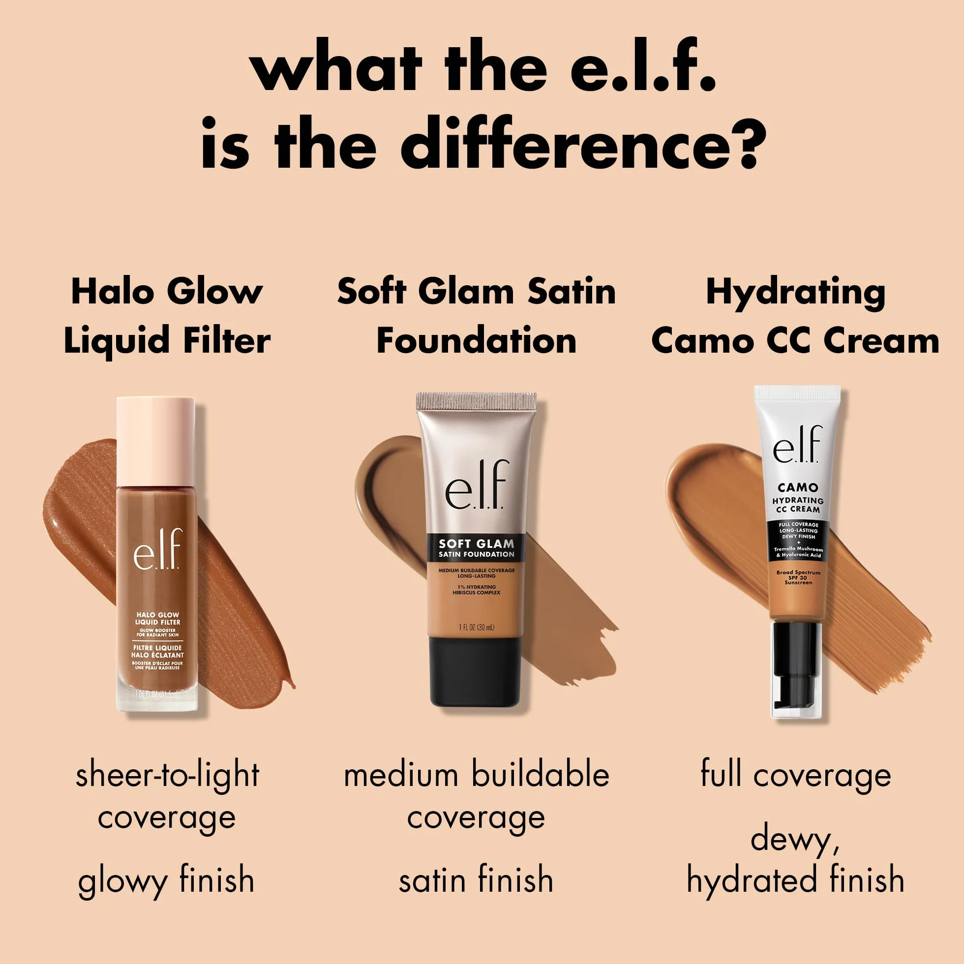 e.l.f. Soft Glam Satin Foundation, Medium Coverage, Long Lasting and Modulable for a Smooth Satin Finish, Vegan & Cruelty-Free, 21 Light Neutral