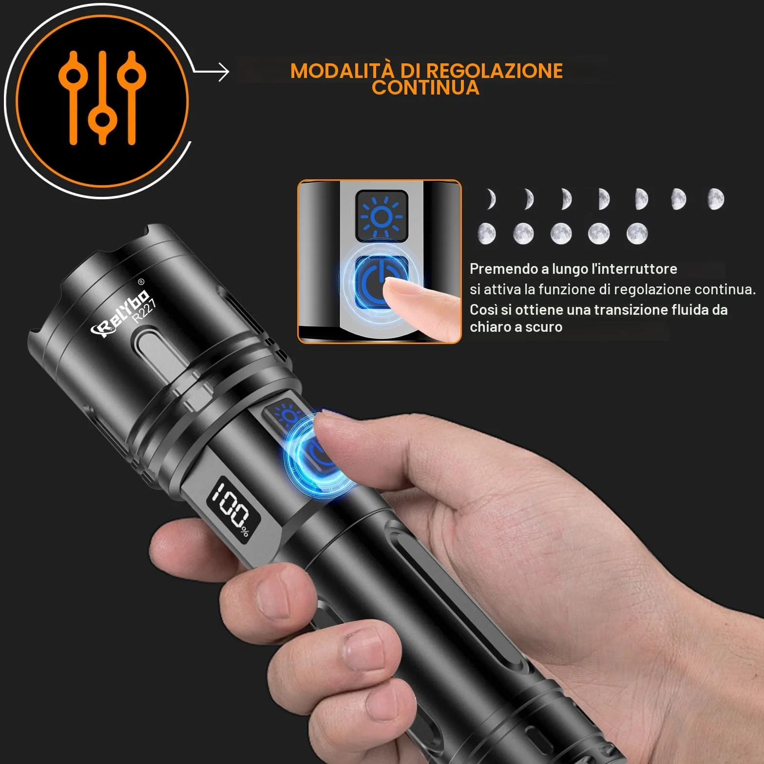 Relybo XHM90.2 Torcia LED 1,000,000 Lumens Ricaricabile USB C Dimmerabile Tattica