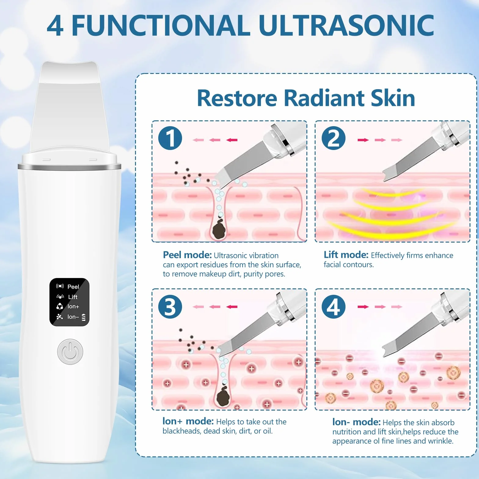 ACWOO Pulizia Viso Ultrasuoni, Skin Scrubber Professionale, Spatola Ultrasuoni Pulizia Viso con 4 Modalità Regolabili, per la Pelle per Pulizia Profonda la Viso Peeling e Rimozione e Punti Neri