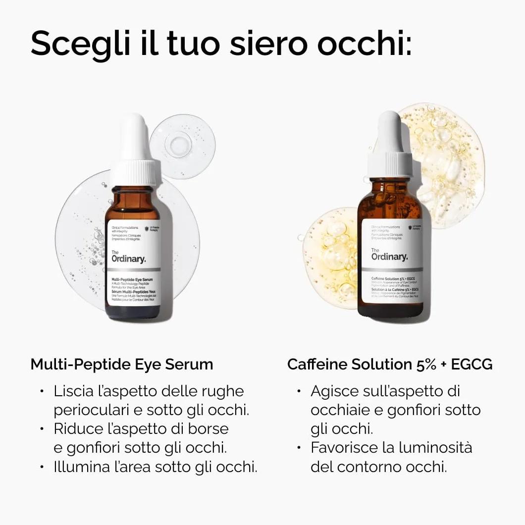 The Ordinary Multi-Peptide Eye Serum, Siero occhi Multi-Peptide, Formula anti-età per, le rughe perioculari, occhiaie e contorno occhi, 15ml
