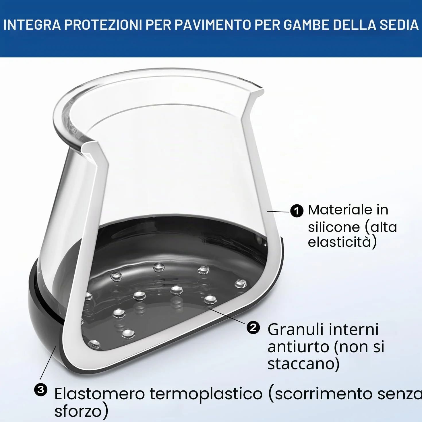 Gommini per Sedie in Silicone 28 Pezzi, Tappini per Gambe Sedia 13-20mm, Feltrini per Moquette