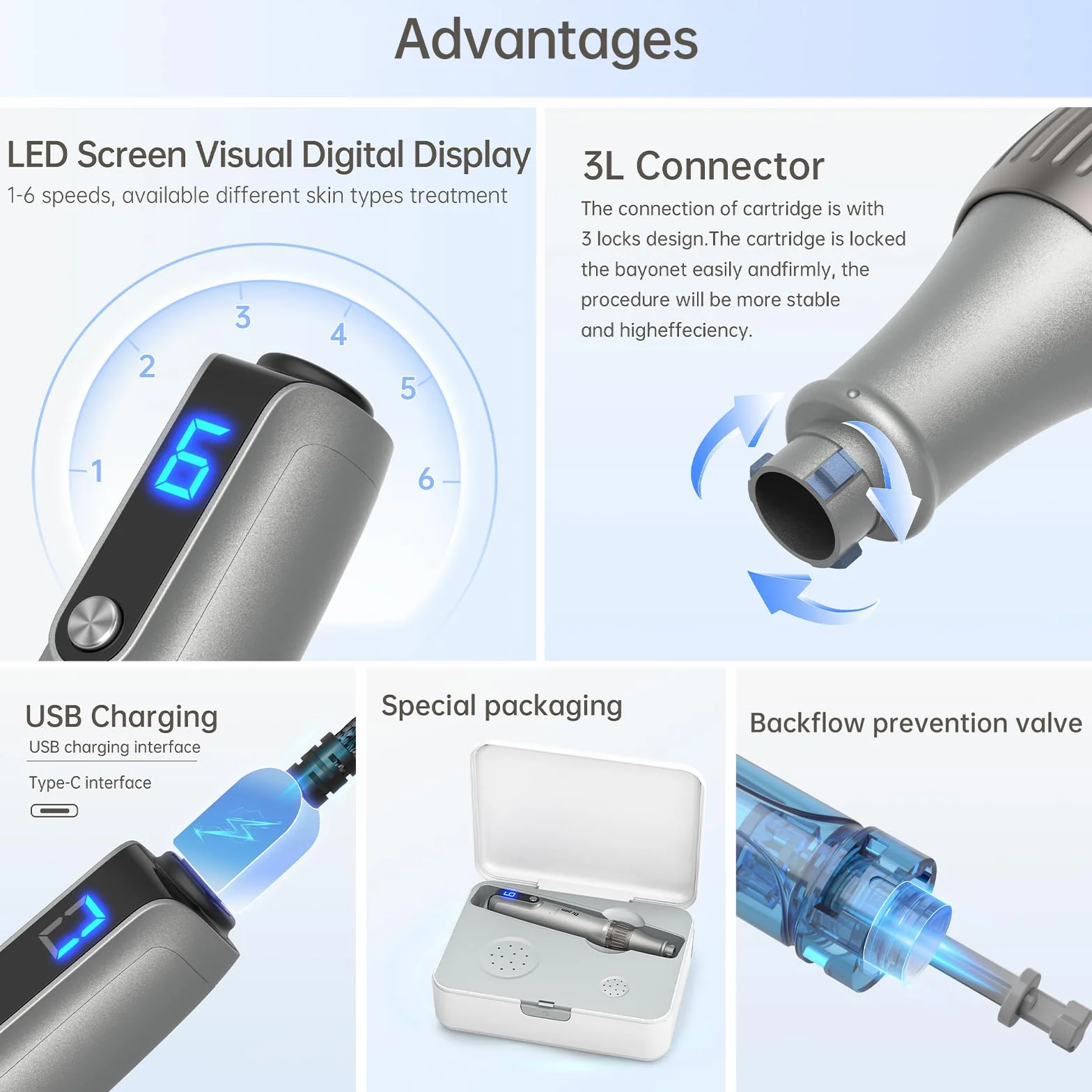 M8S Microneedling Pen Professional Wireless Dermapen with 22 Replacement Cartridges Needles 6 Speeds Adjustable Micro Needling Microneedle Machine for Skin Care M8SKIT-UK