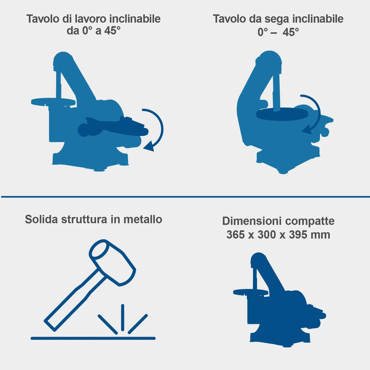 Scheppach BTS700 levigatrice a nastro 250W 762x25,4mm disco Ø125mm tavolo regolabile 90°-45° 816 m/min