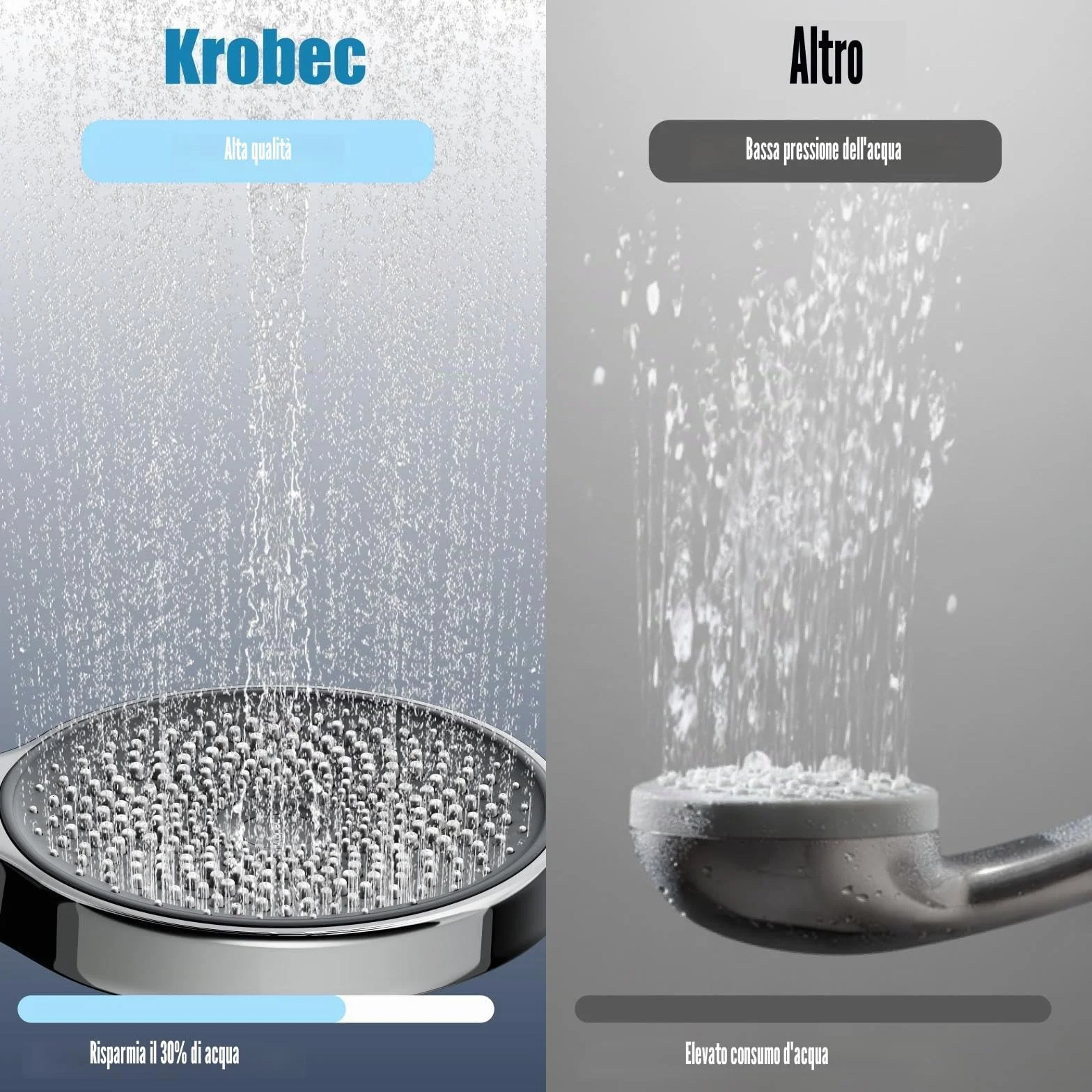 Krobec Soffione doccia 130 mm 3 modalità doccia estraibile risparmio idrico EasyClean cromato