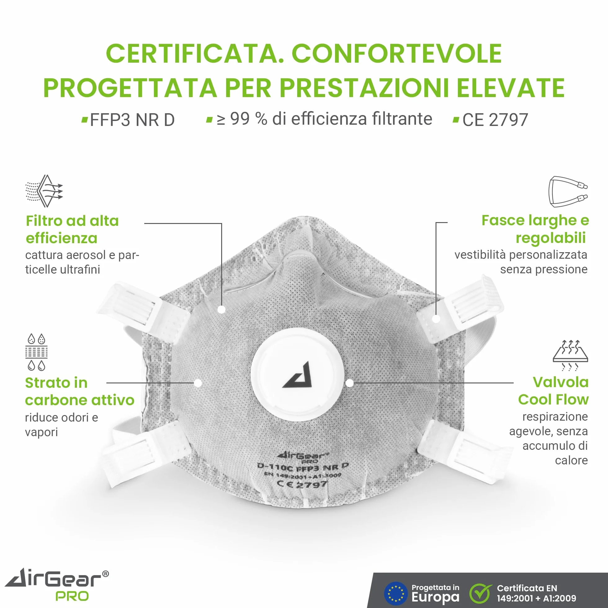 AirGearPro Mascherina FFP3 con Valvola – Maschera Antipolvere per Polveri Sottili con Carbone Attivo – 5 Pezzi