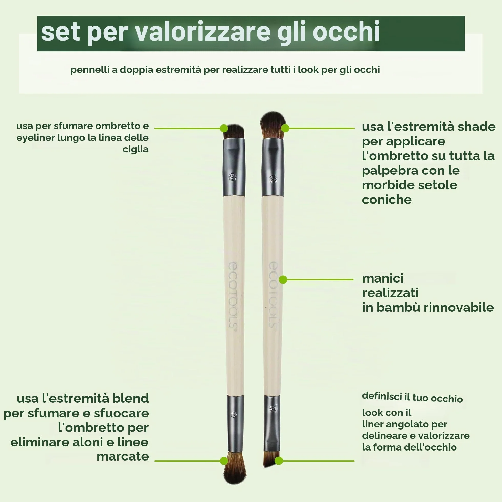 Ecotools, set di pennelli Eye Enhancing Duo