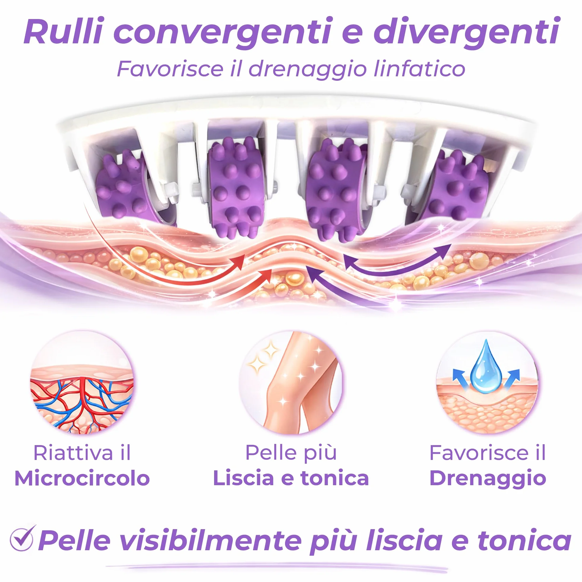 TESMED CELLULITE SMOOTH Massaggiatore Anticellulite con Rulli Brevettati – Effetto Drenante e Snellente per Buccia d’Arancia e Gambe Pesanti – Made in Italy
